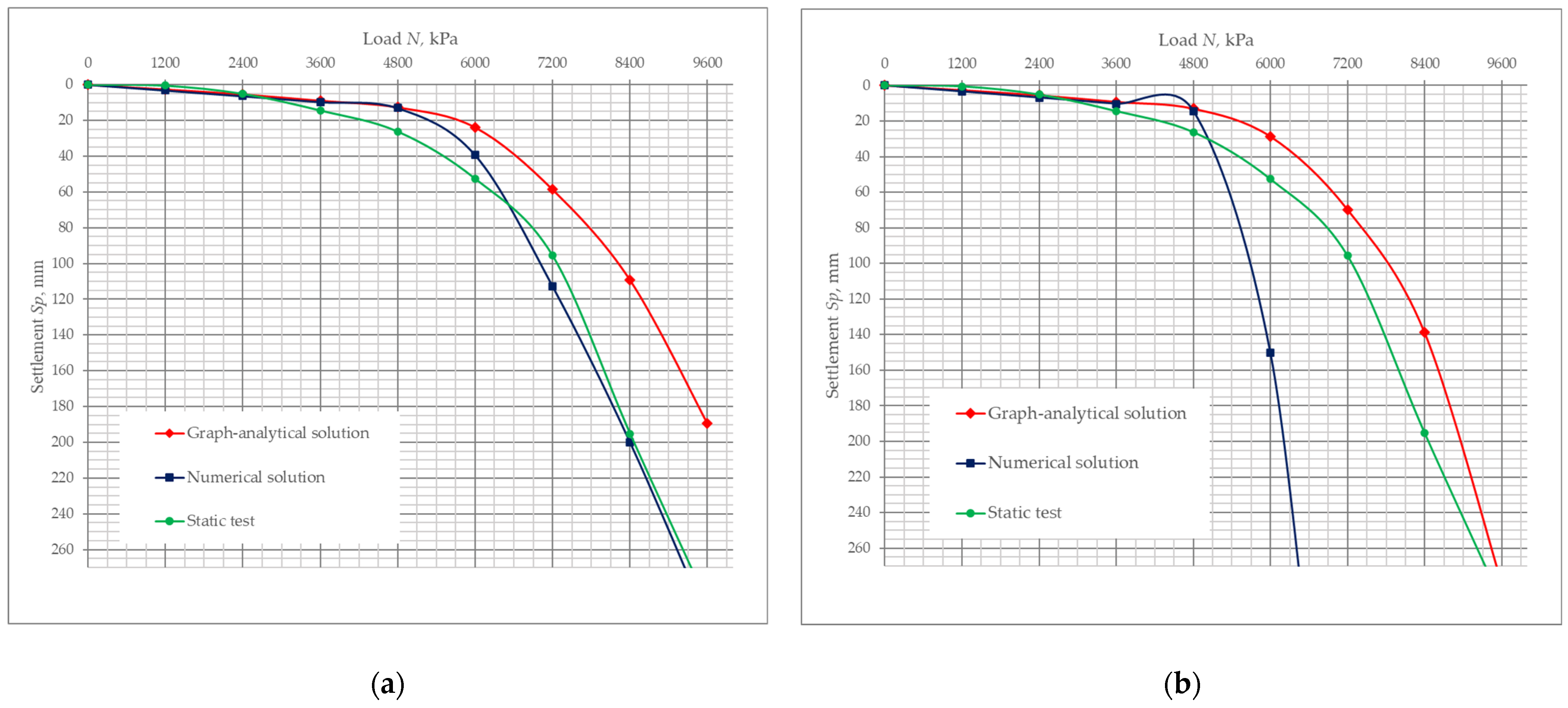 Applsci 14 08064 g014