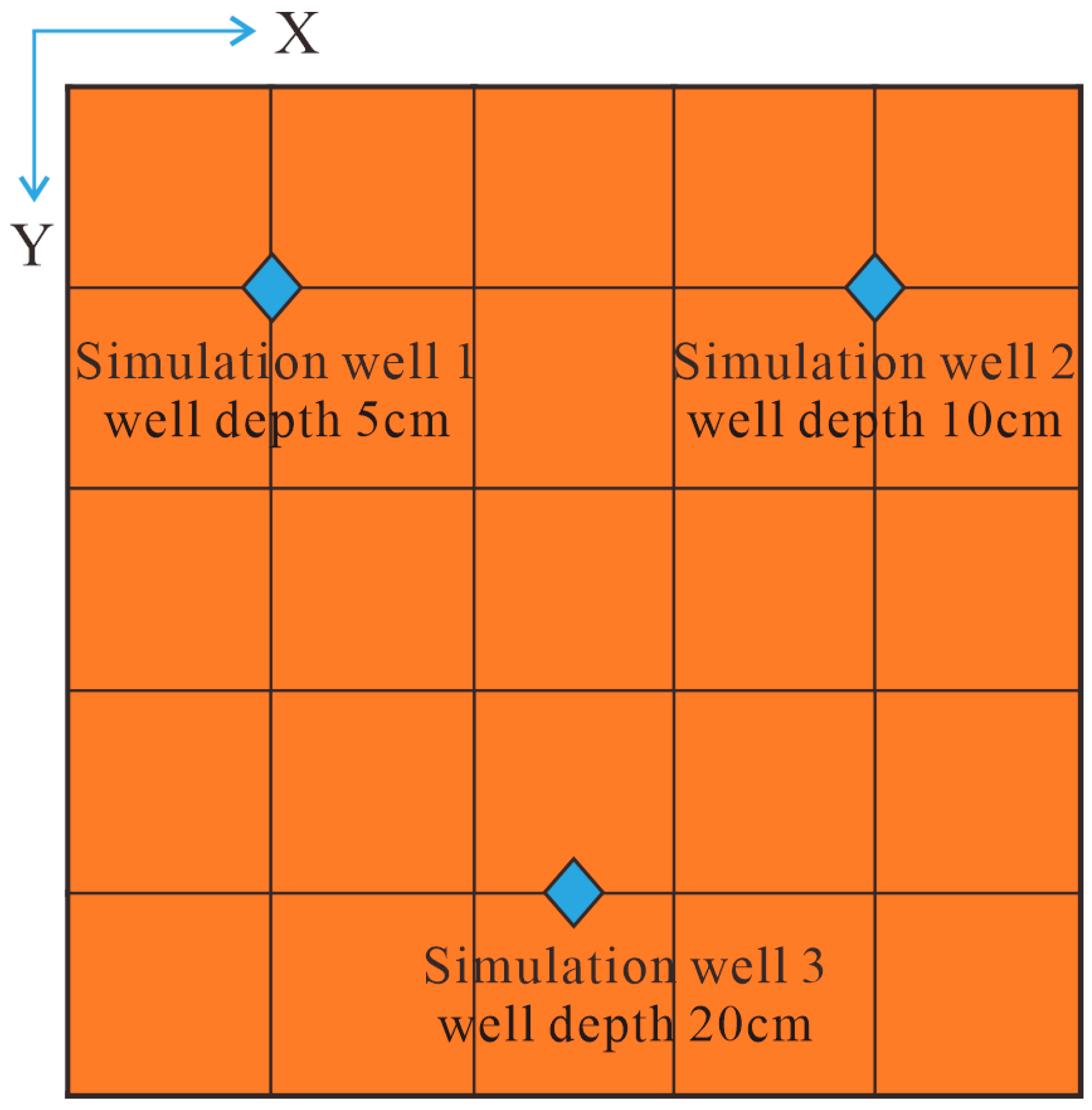 Applsci 14 08067 g003