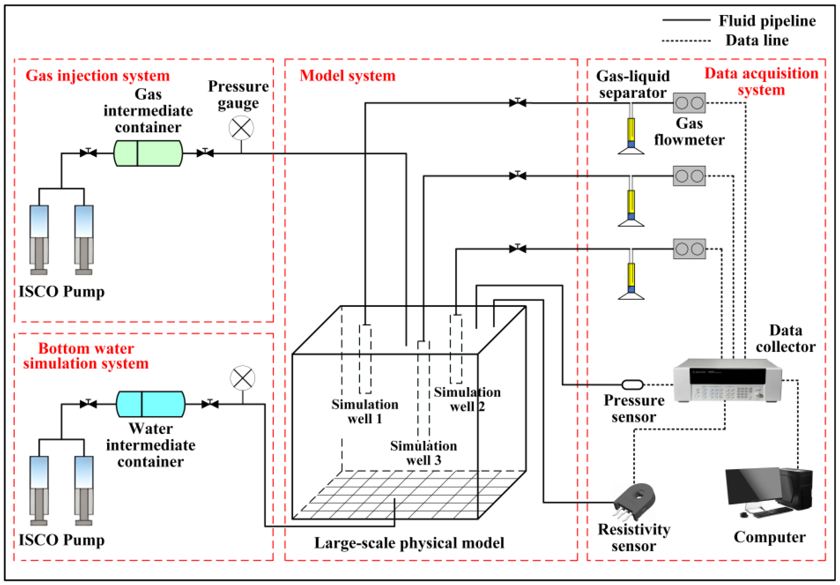 Applsci 14 08067 g004