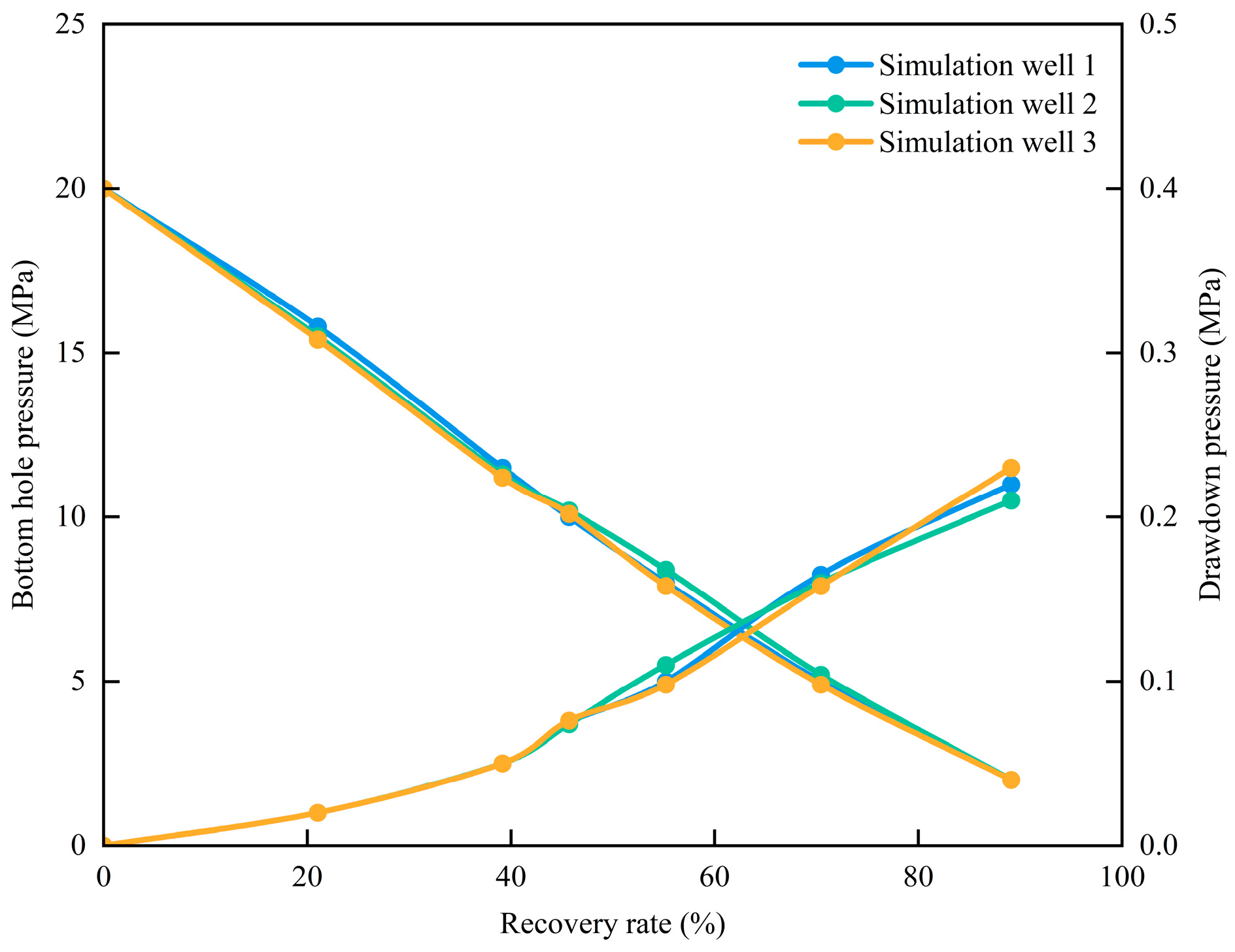 Applsci 14 08067 g005