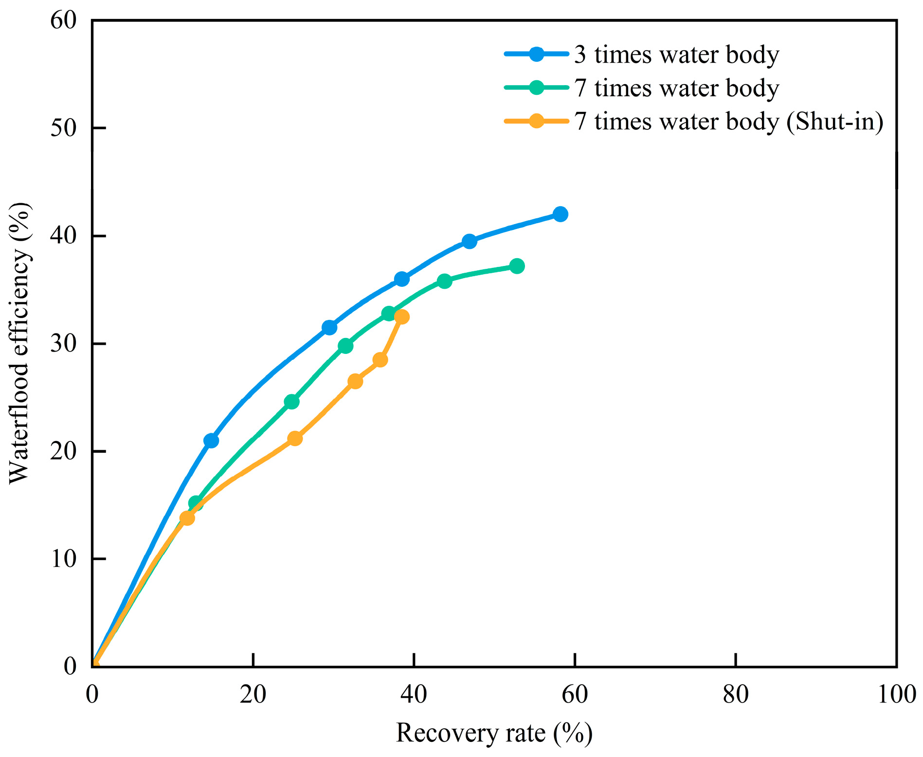 Applsci 14 08067 g007