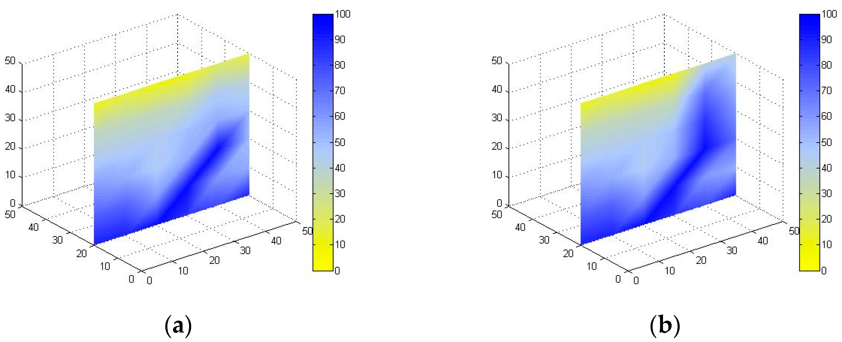 Applsci 14 08067 g012