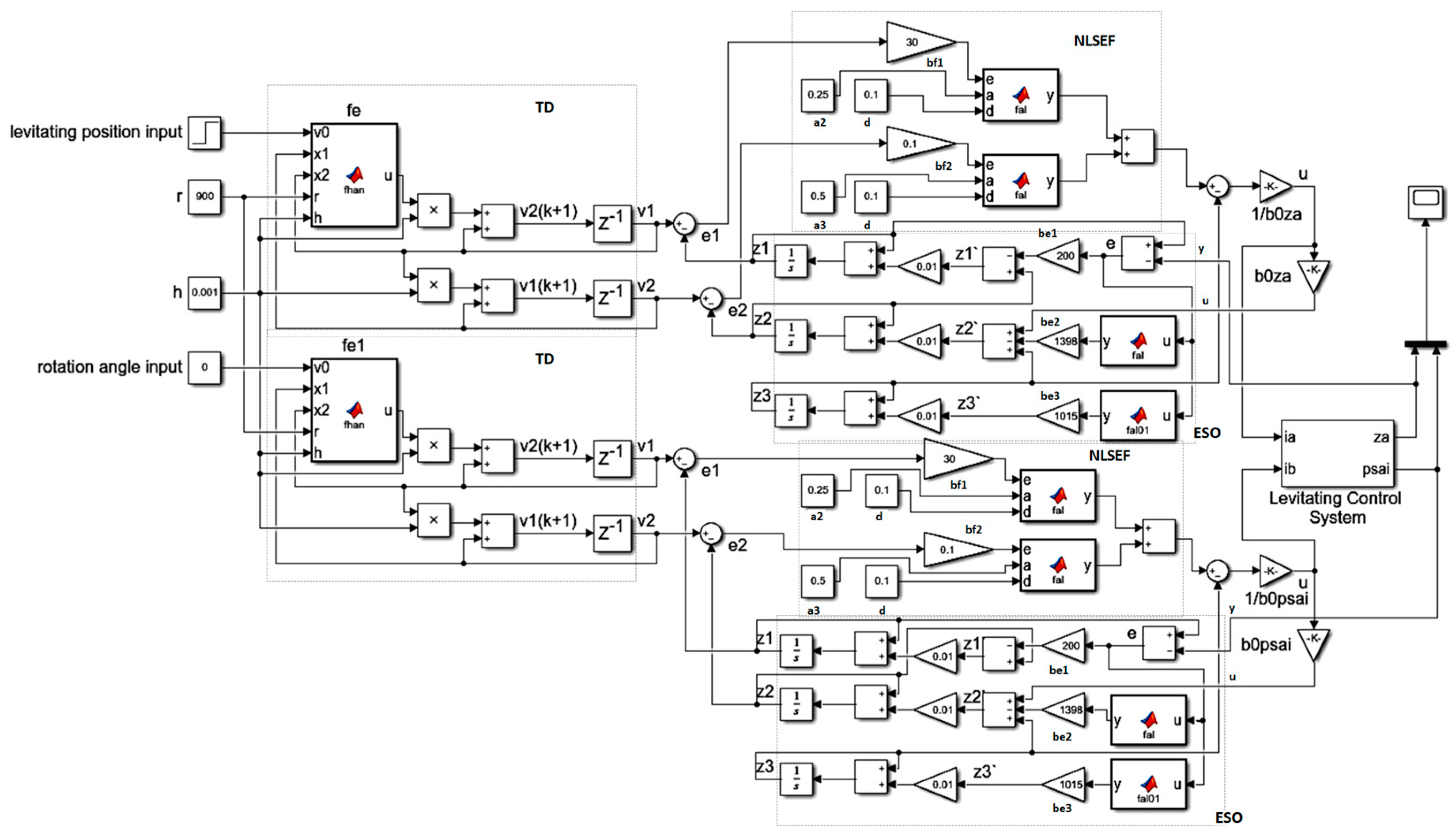 Applsci 14 08069 g010