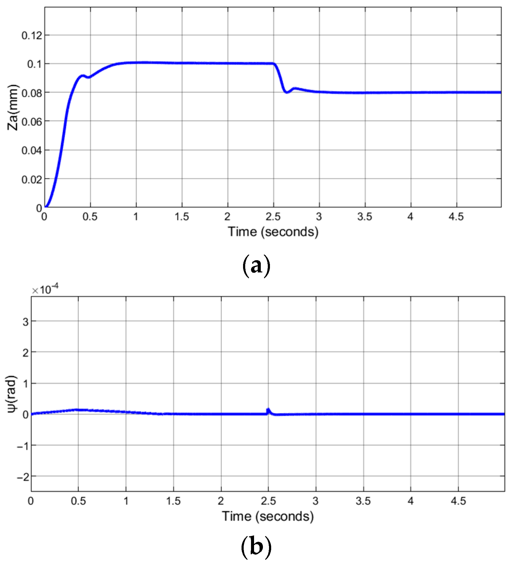 Applsci 14 08069 g013