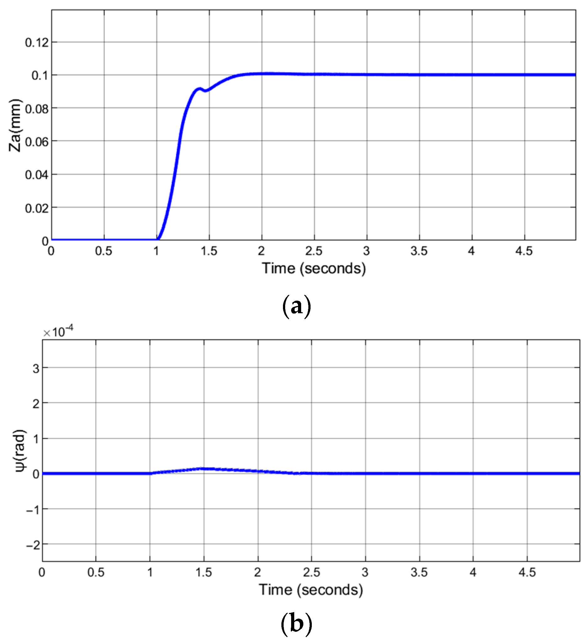 Applsci 14 08069 g015