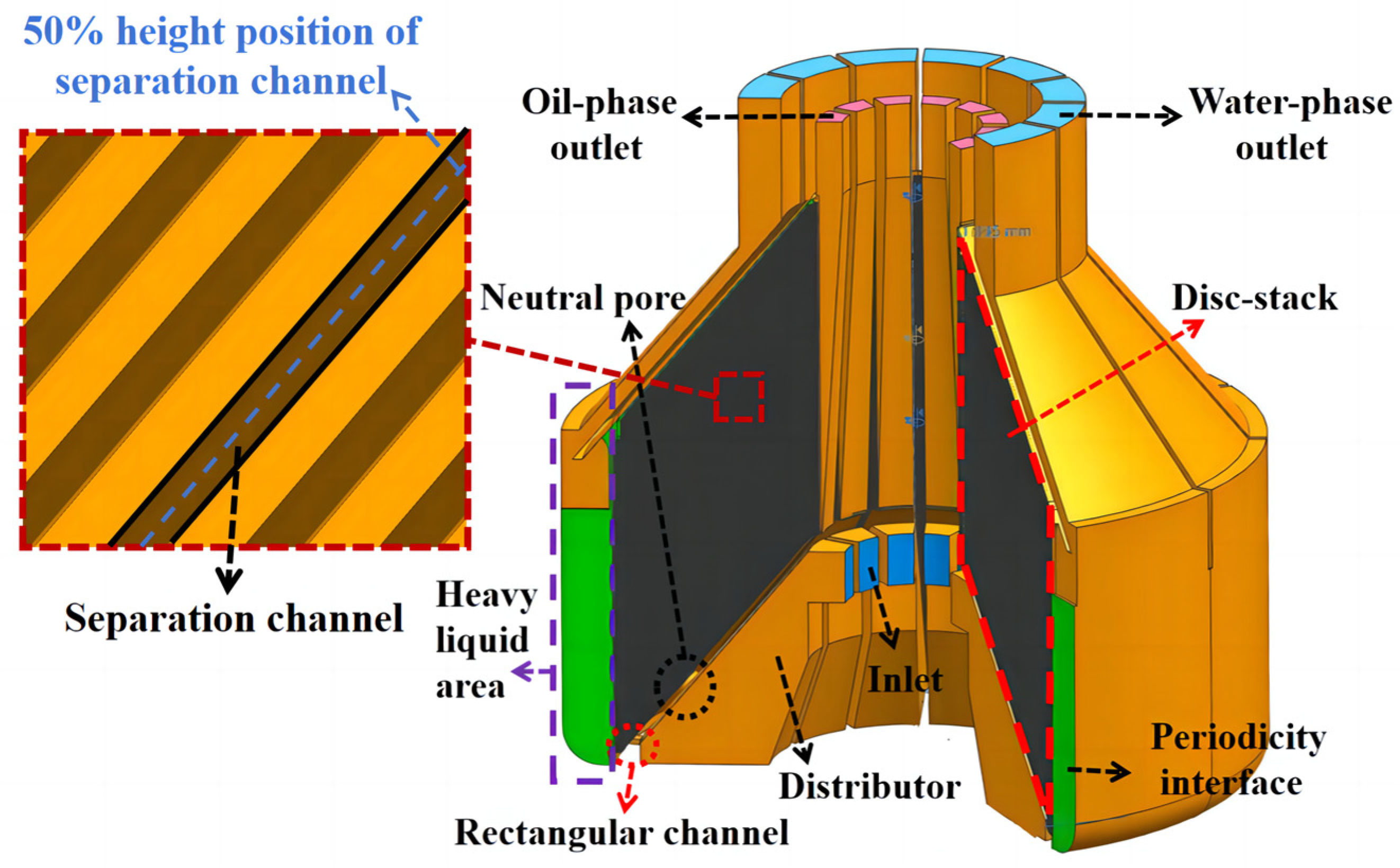 Applsci 14 08070 g002