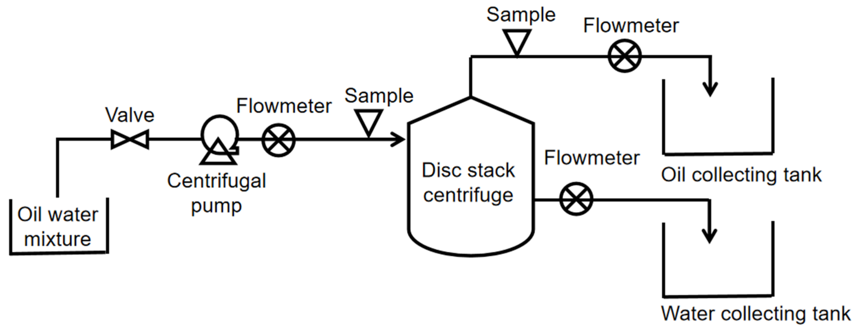Applsci 14 08070 g006