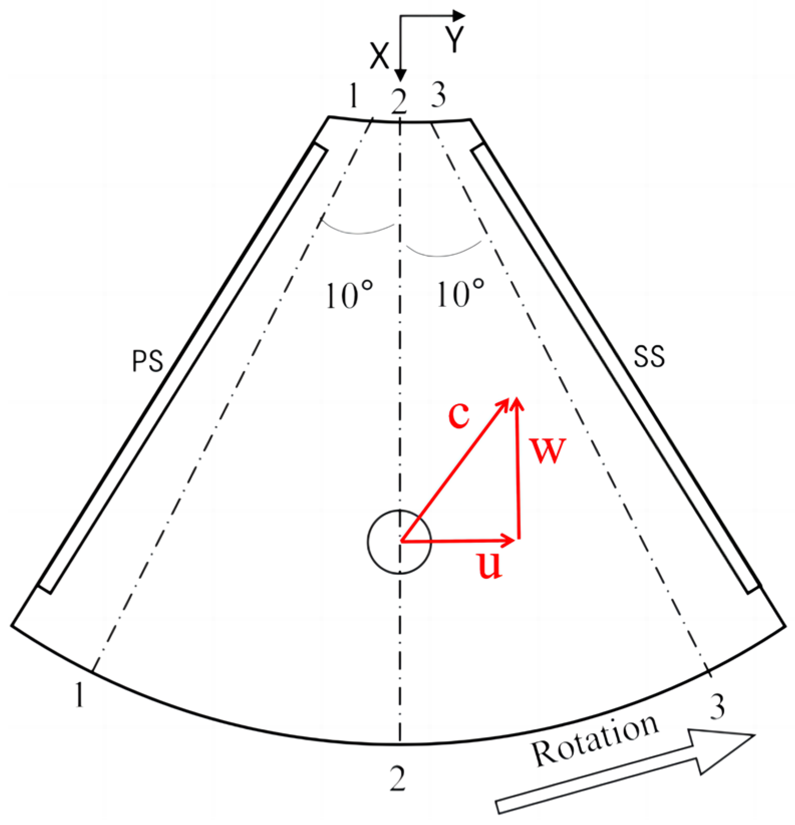 Applsci 14 08070 g008