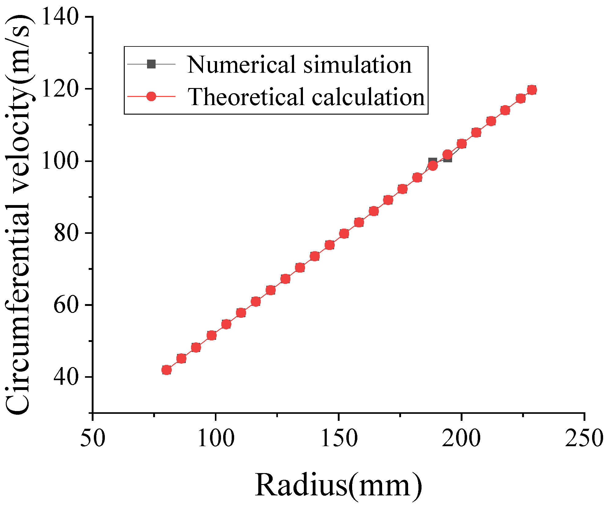 Applsci 14 08070 g010
