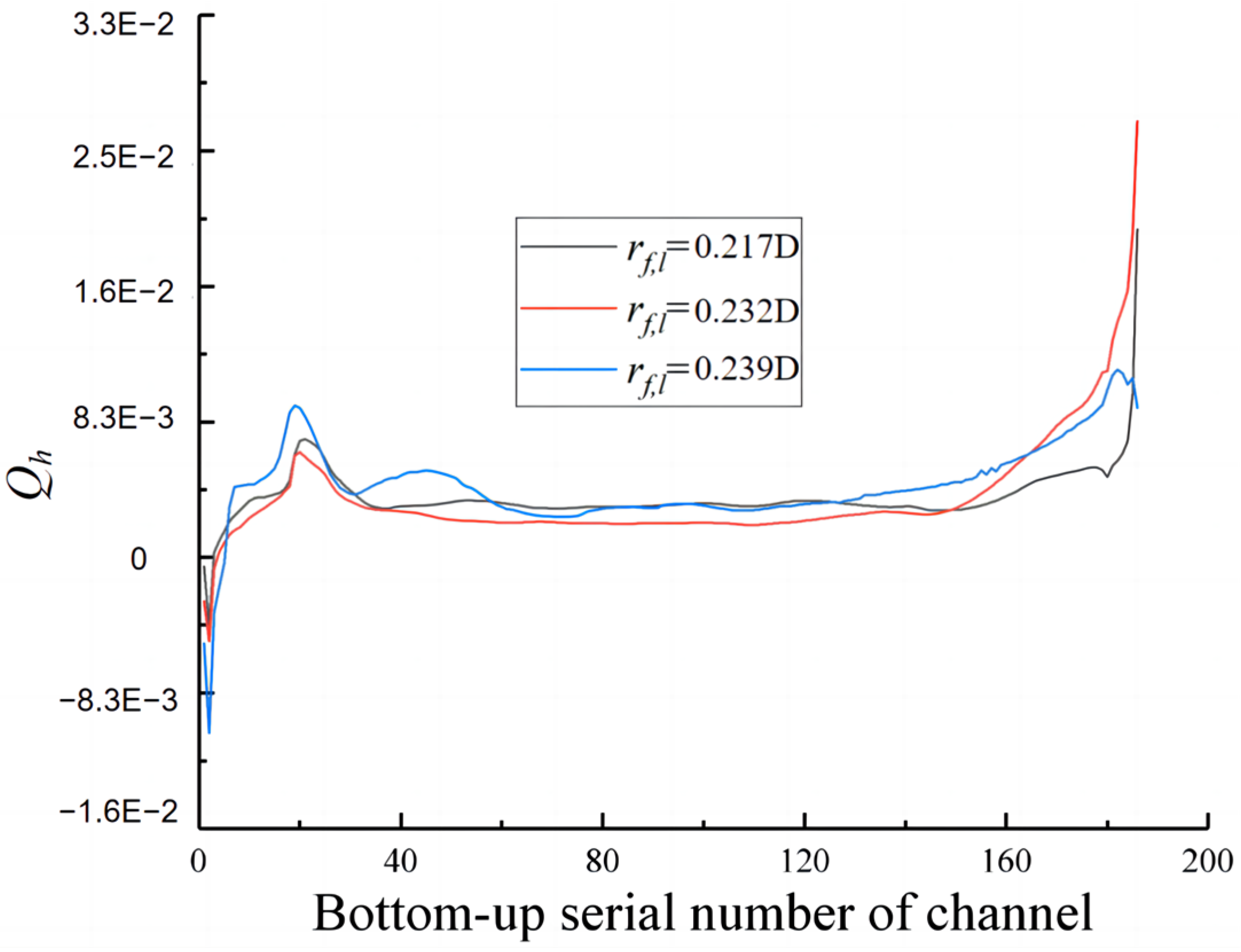 Applsci 14 08070 g018