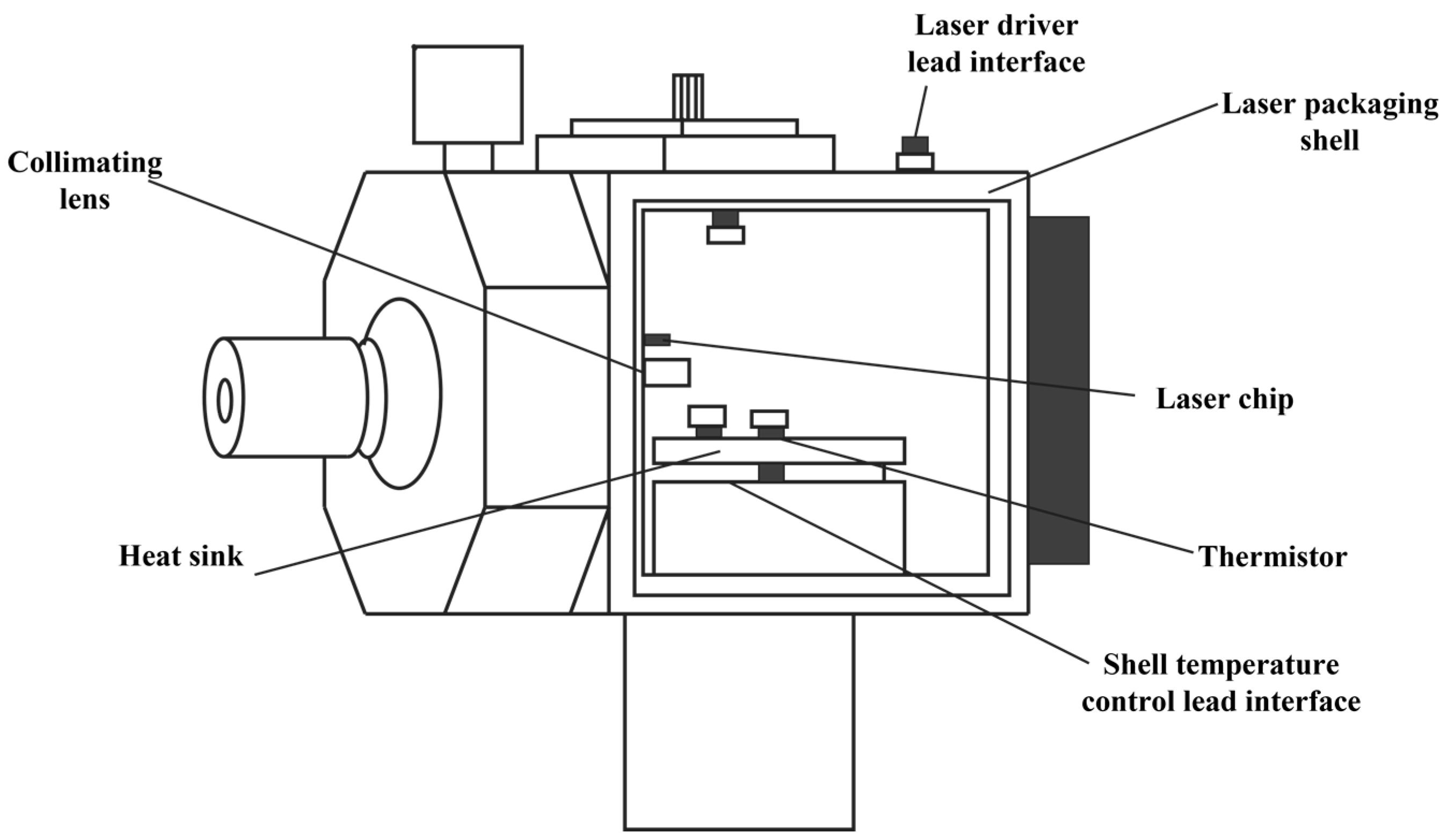 Applsci 14 08073 g002