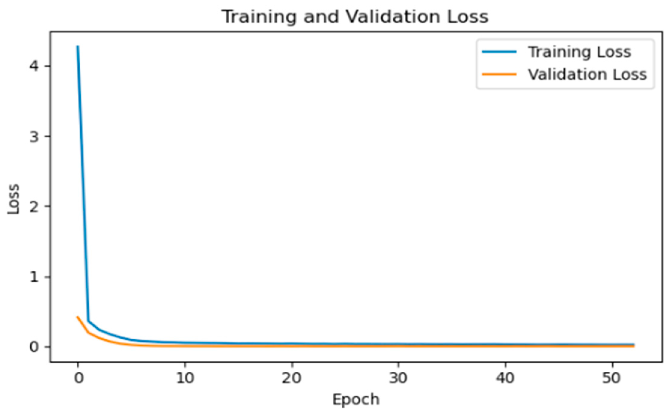 Applsci 14 08077 g007