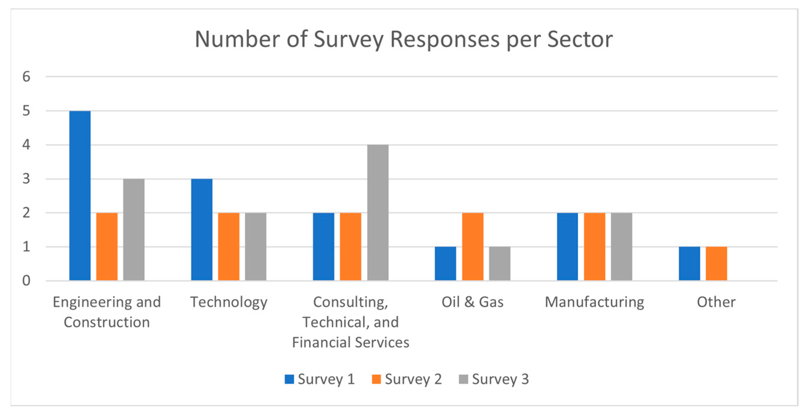 Applsci 14 08080 g003