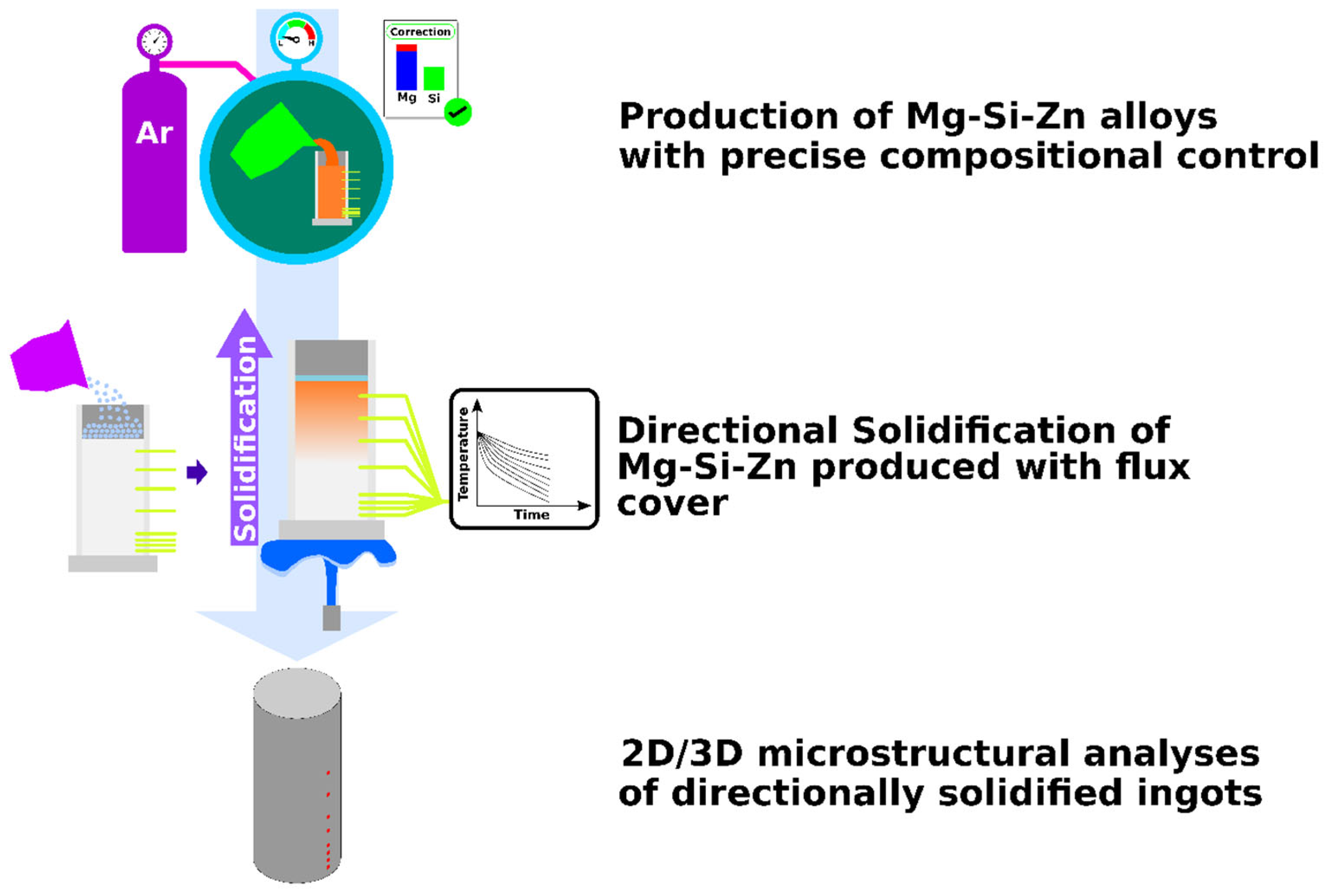 Applsci 14 08081 g001