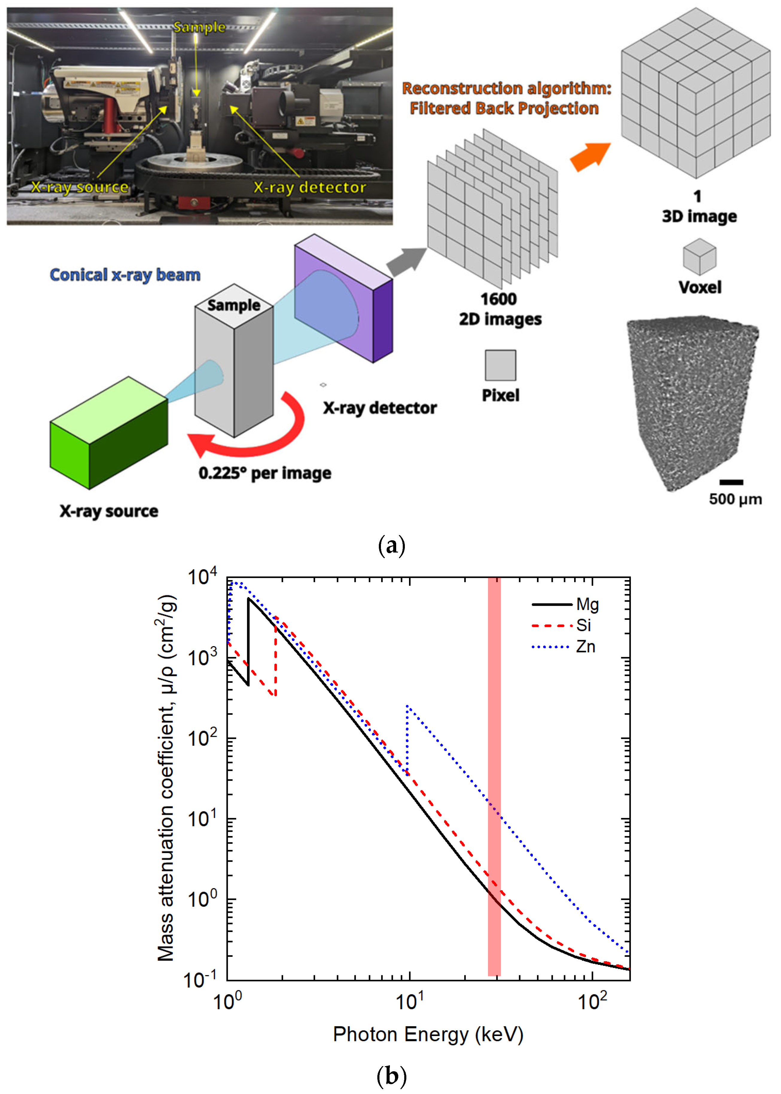 Applsci 14 08081 g003
