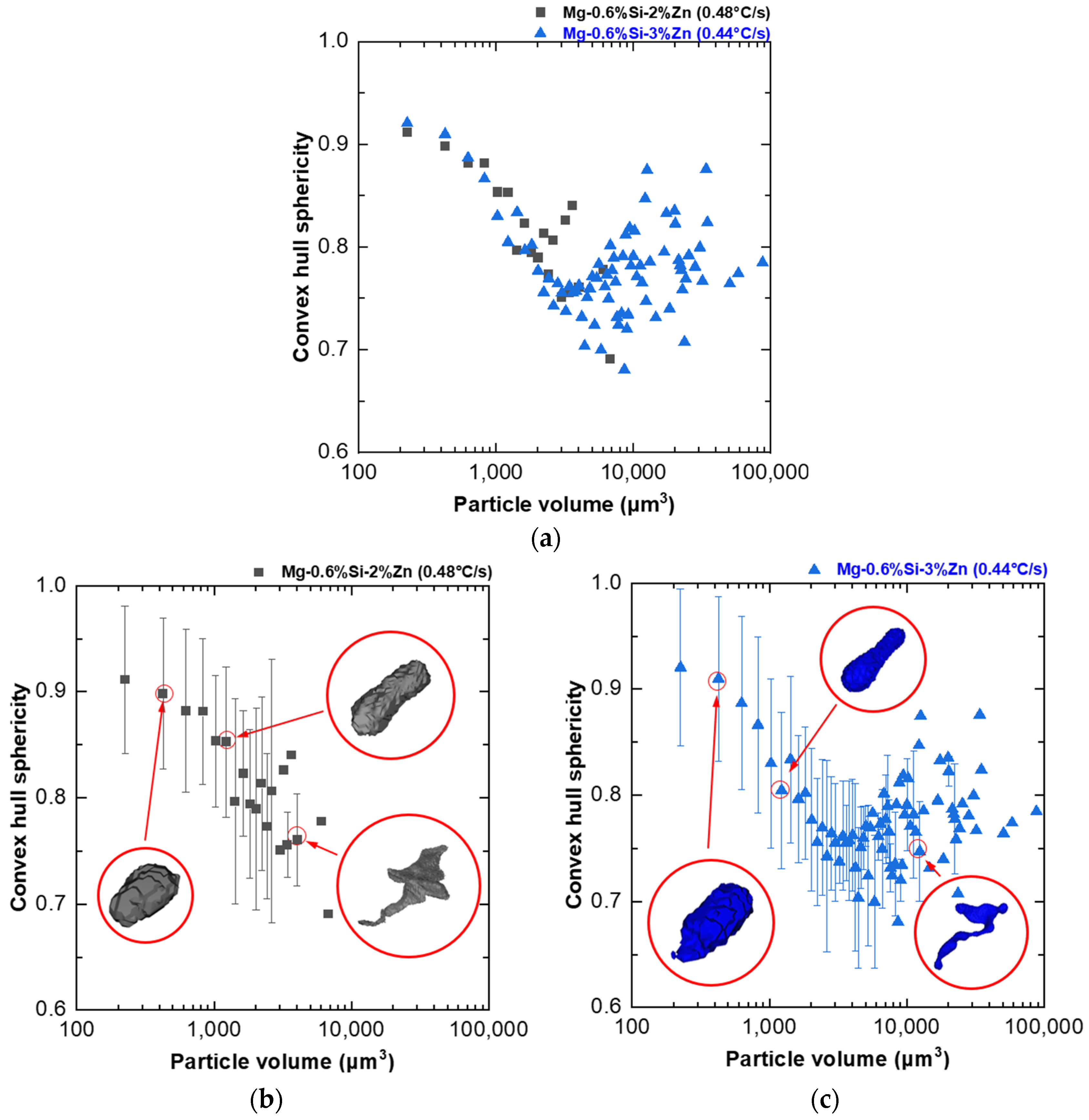 Applsci 14 08081 g011