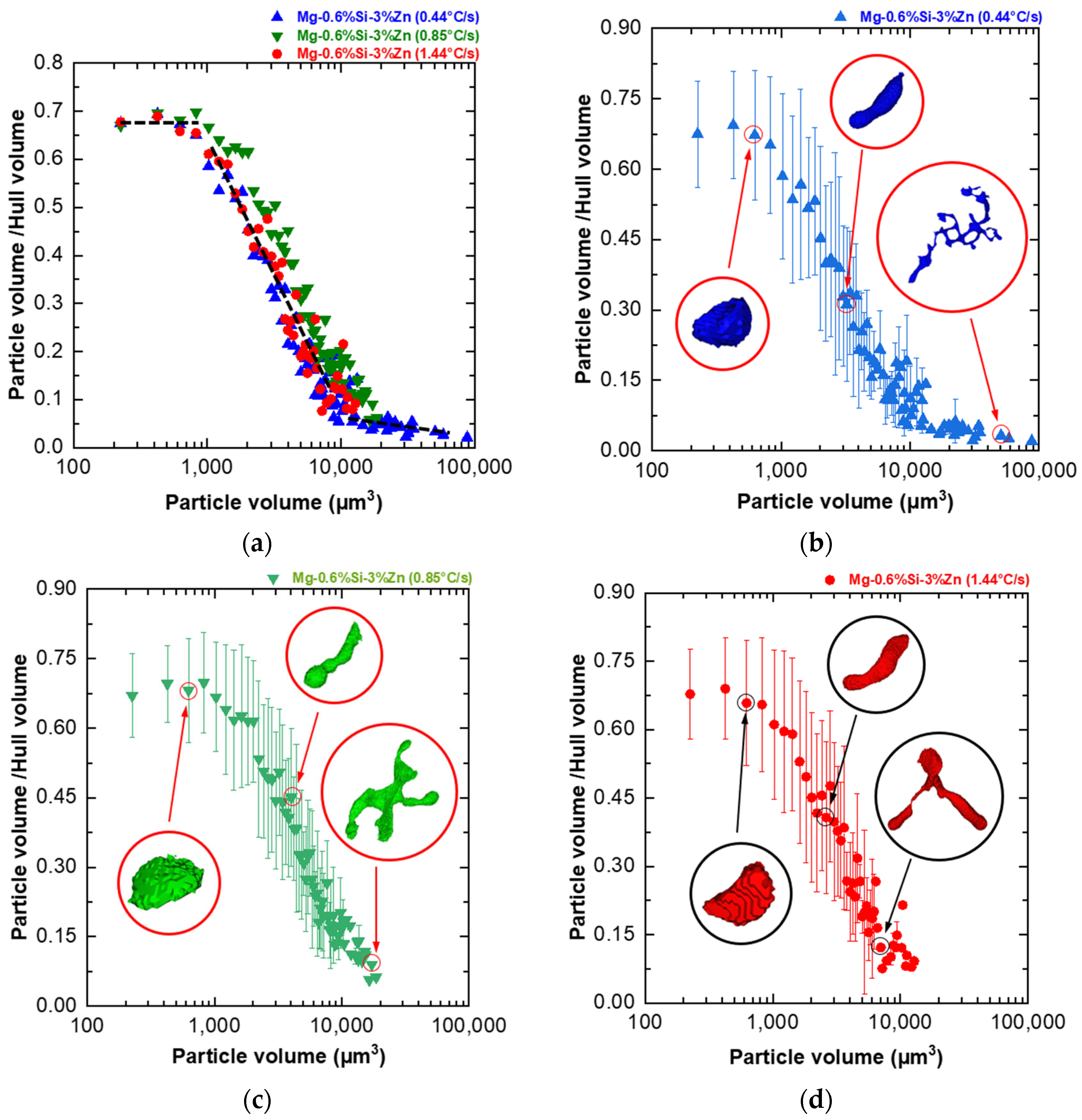 Applsci 14 08081 g012
