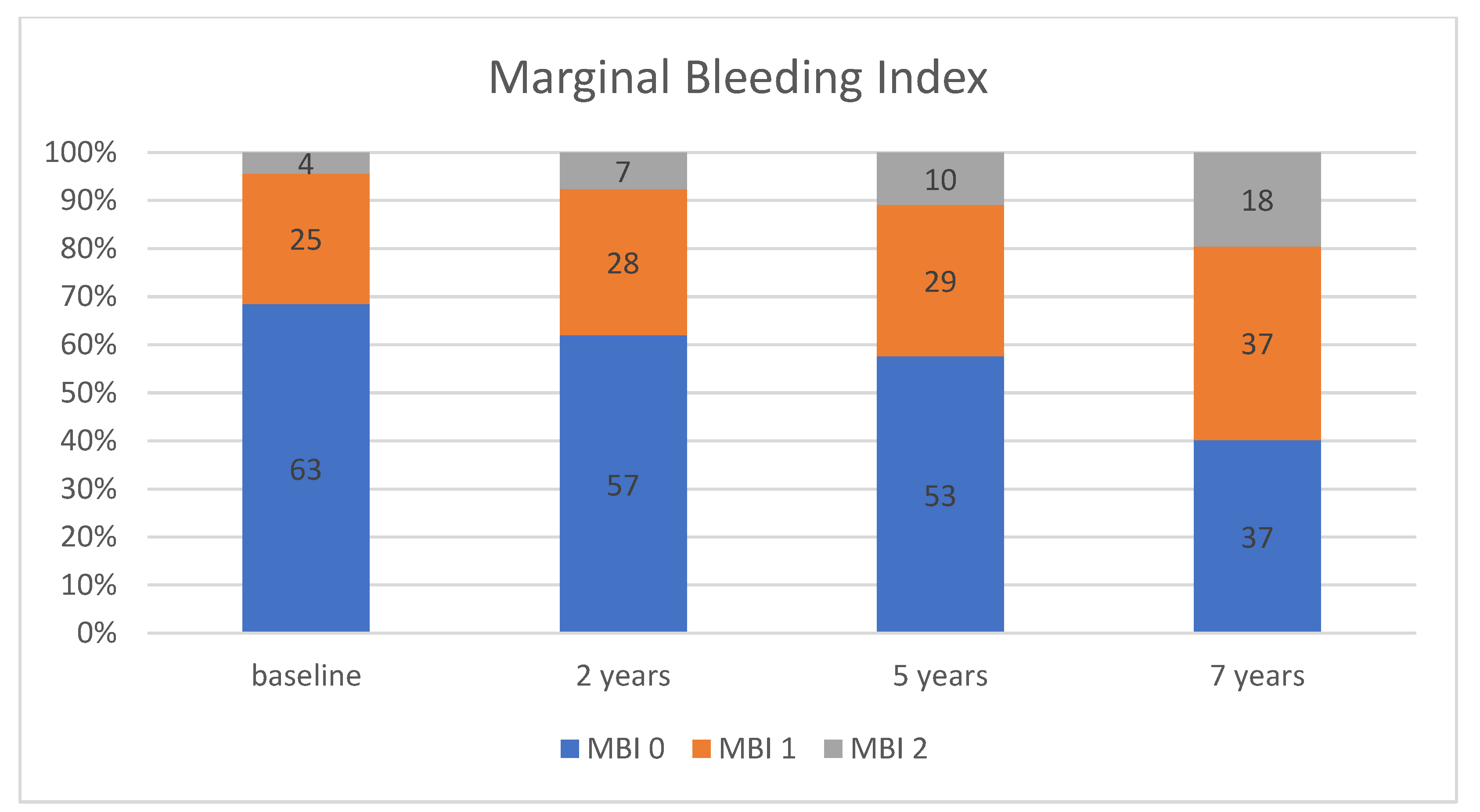 Applsci 14 08084 g003