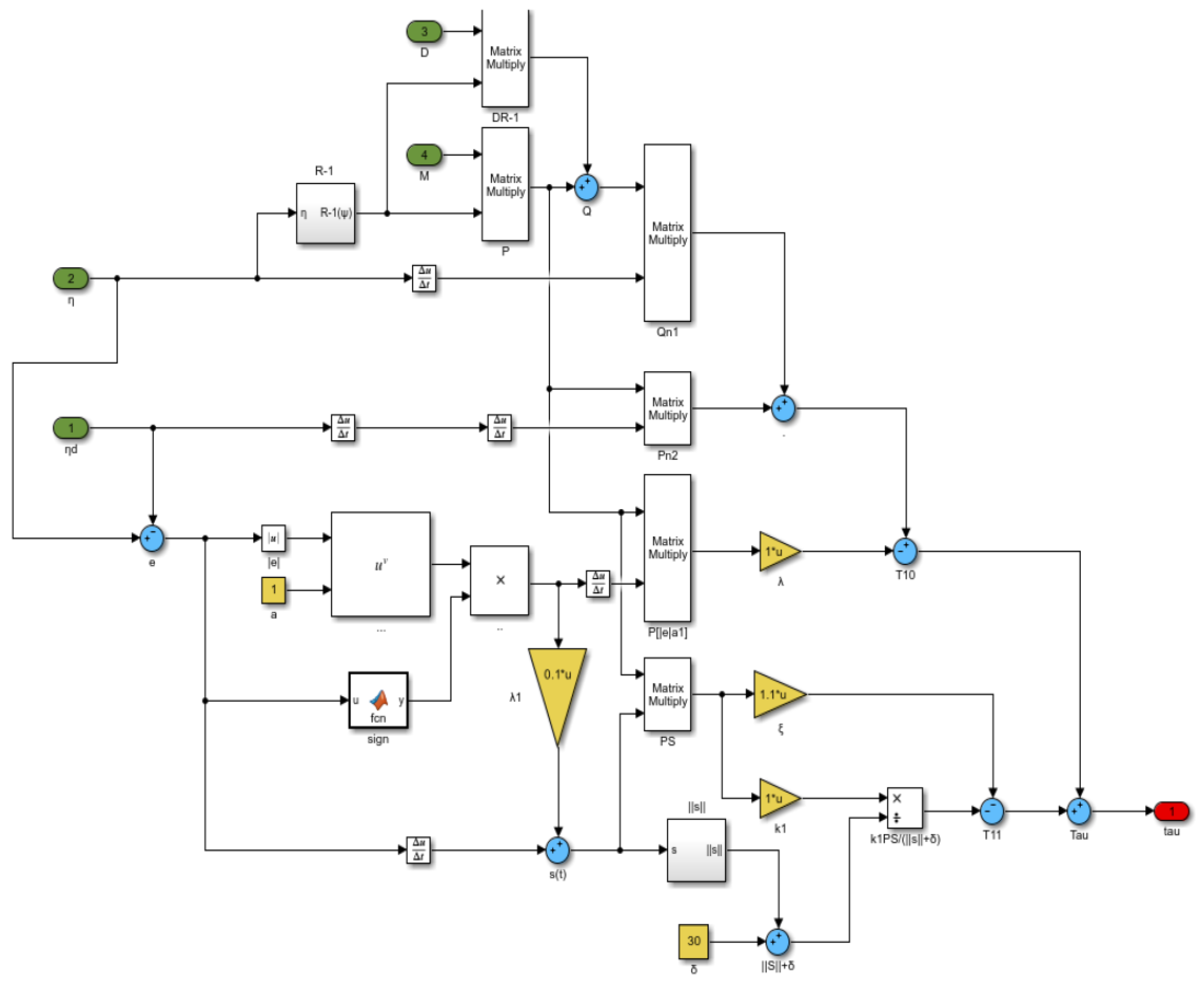 Applsci 14 08085 g001