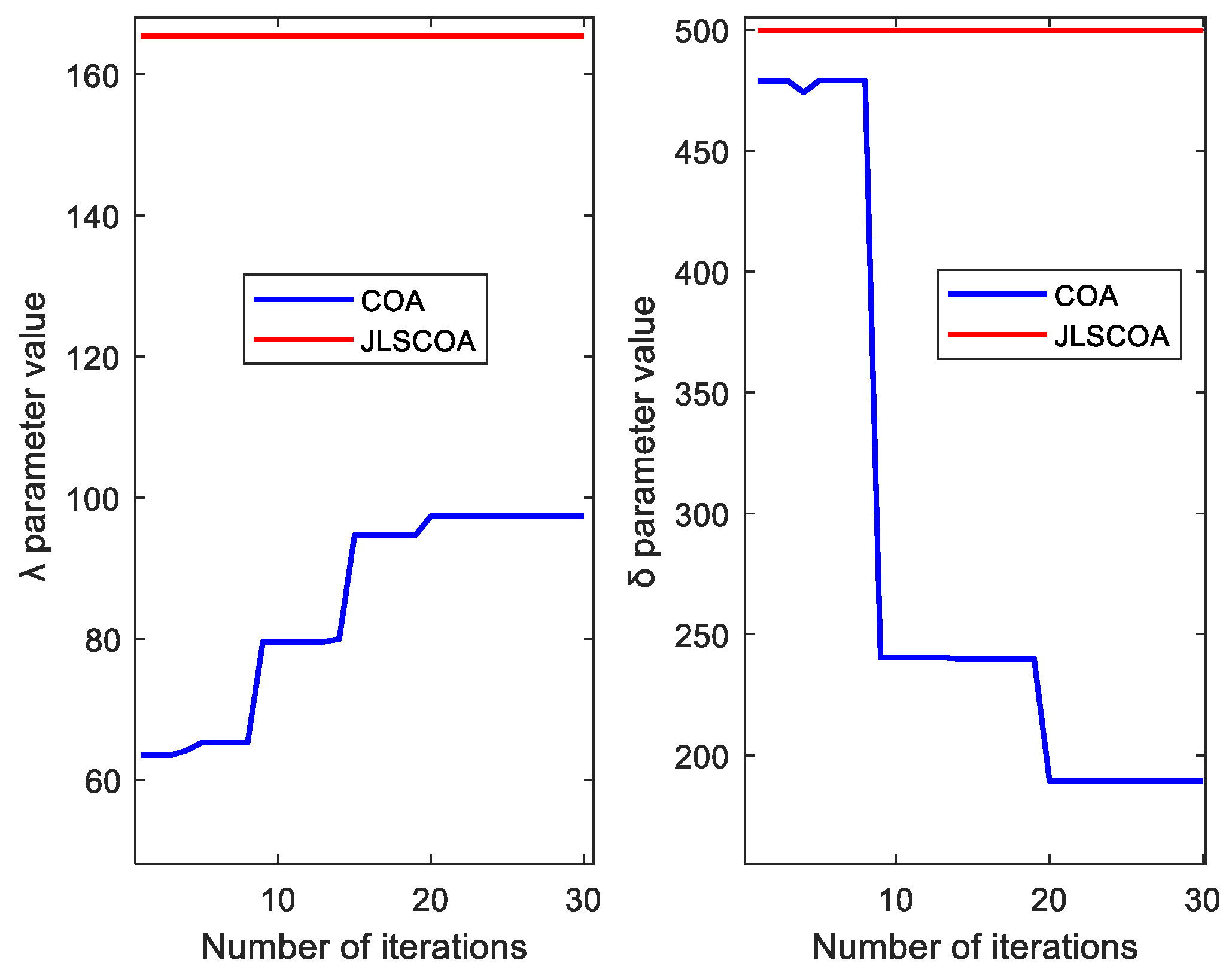Applsci 14 08085 g002