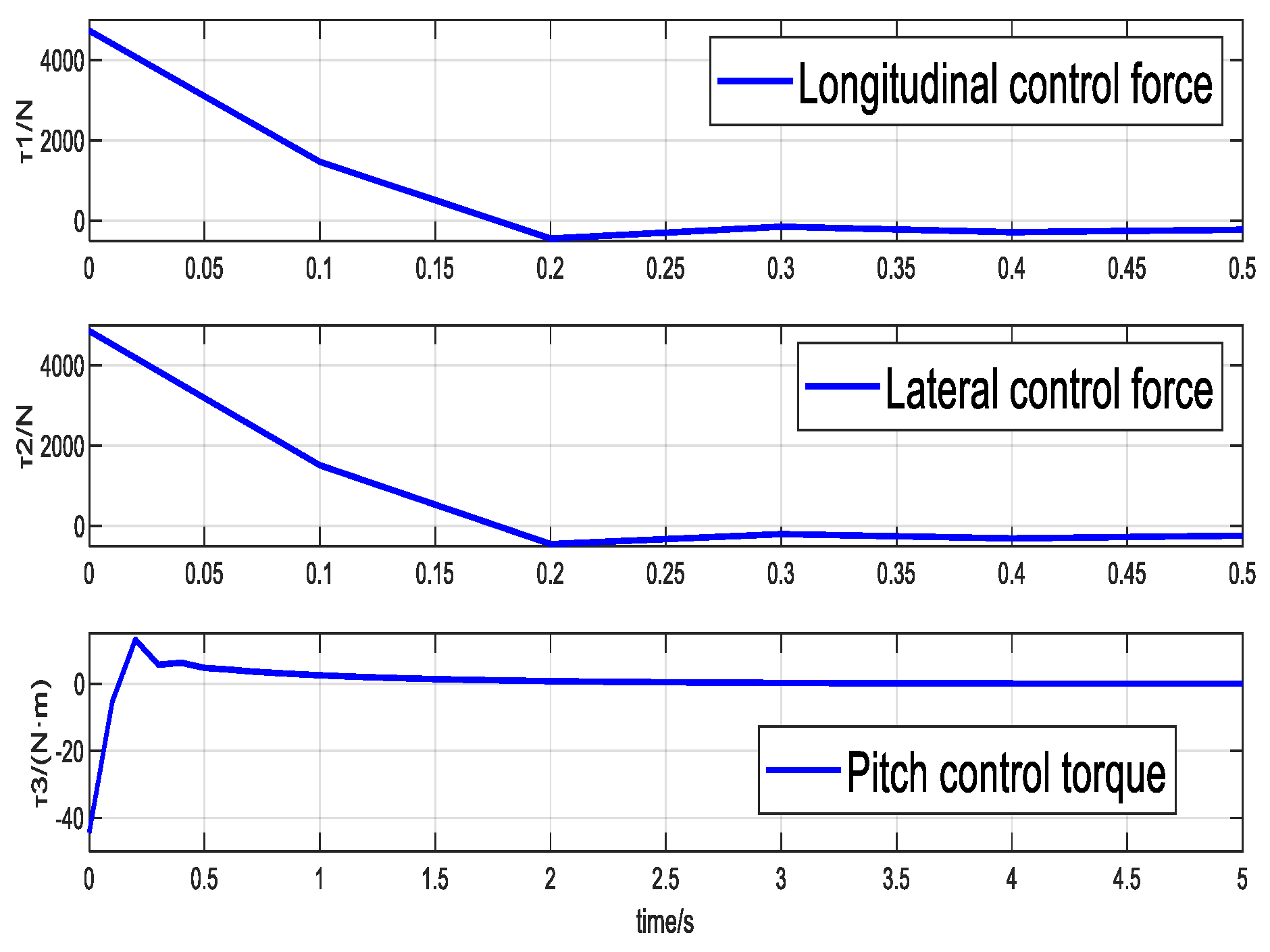 Applsci 14 08085 g006