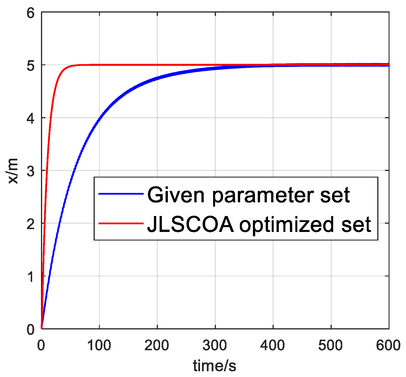 Applsci 14 08085 g007