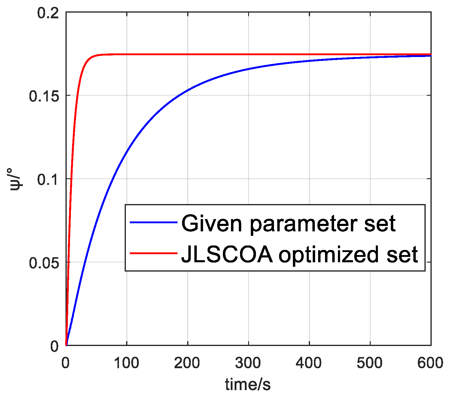 Applsci 14 08085 g009