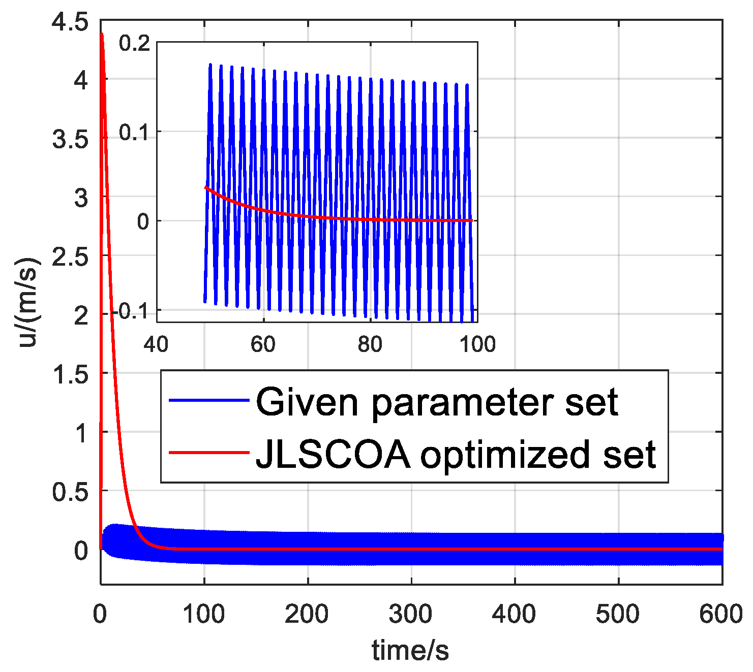 Applsci 14 08085 g010