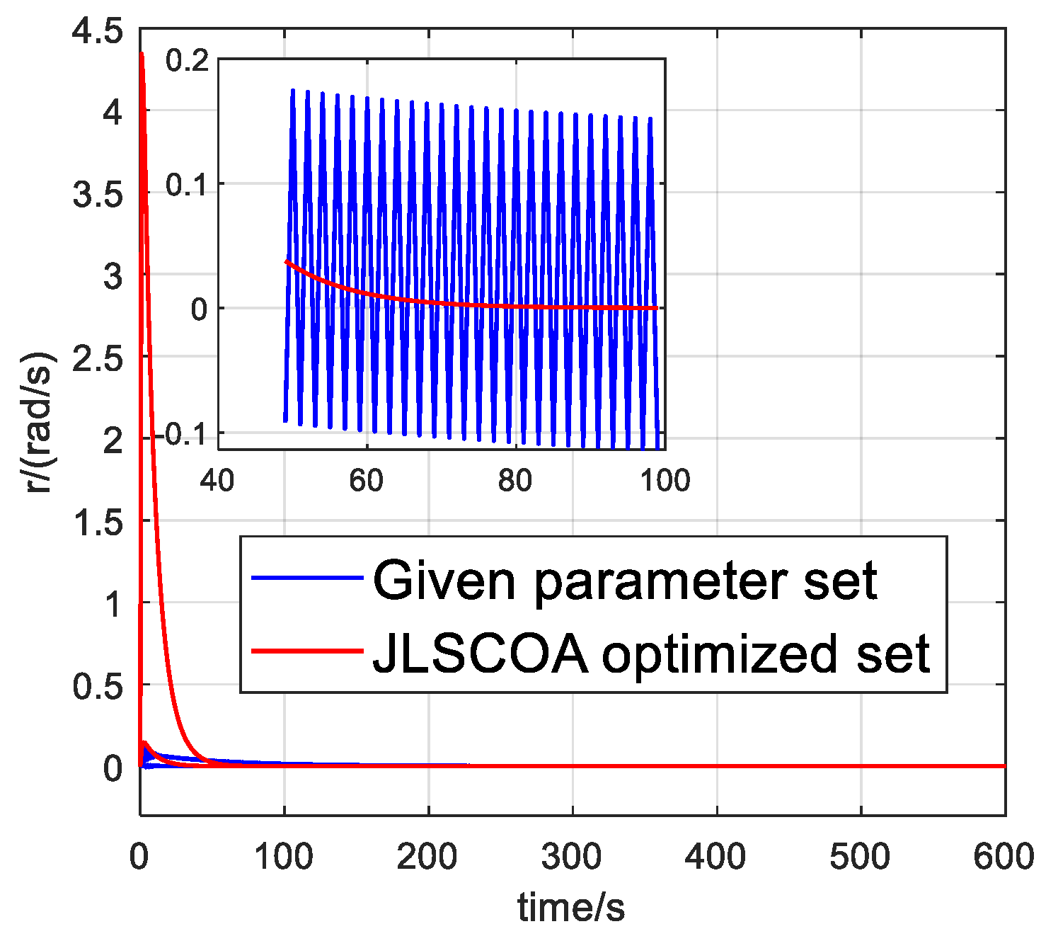 Applsci 14 08085 g012