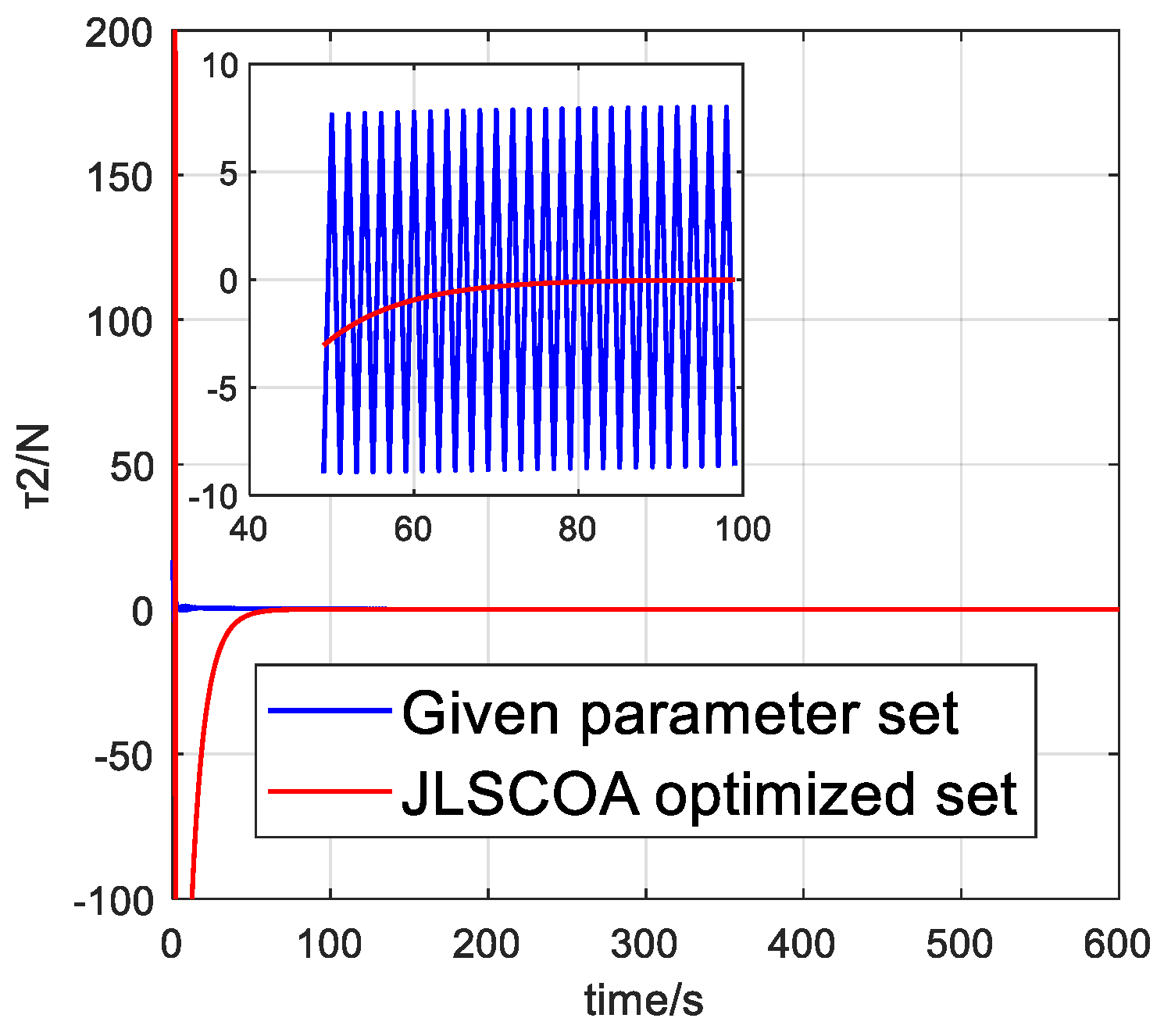Applsci 14 08085 g014