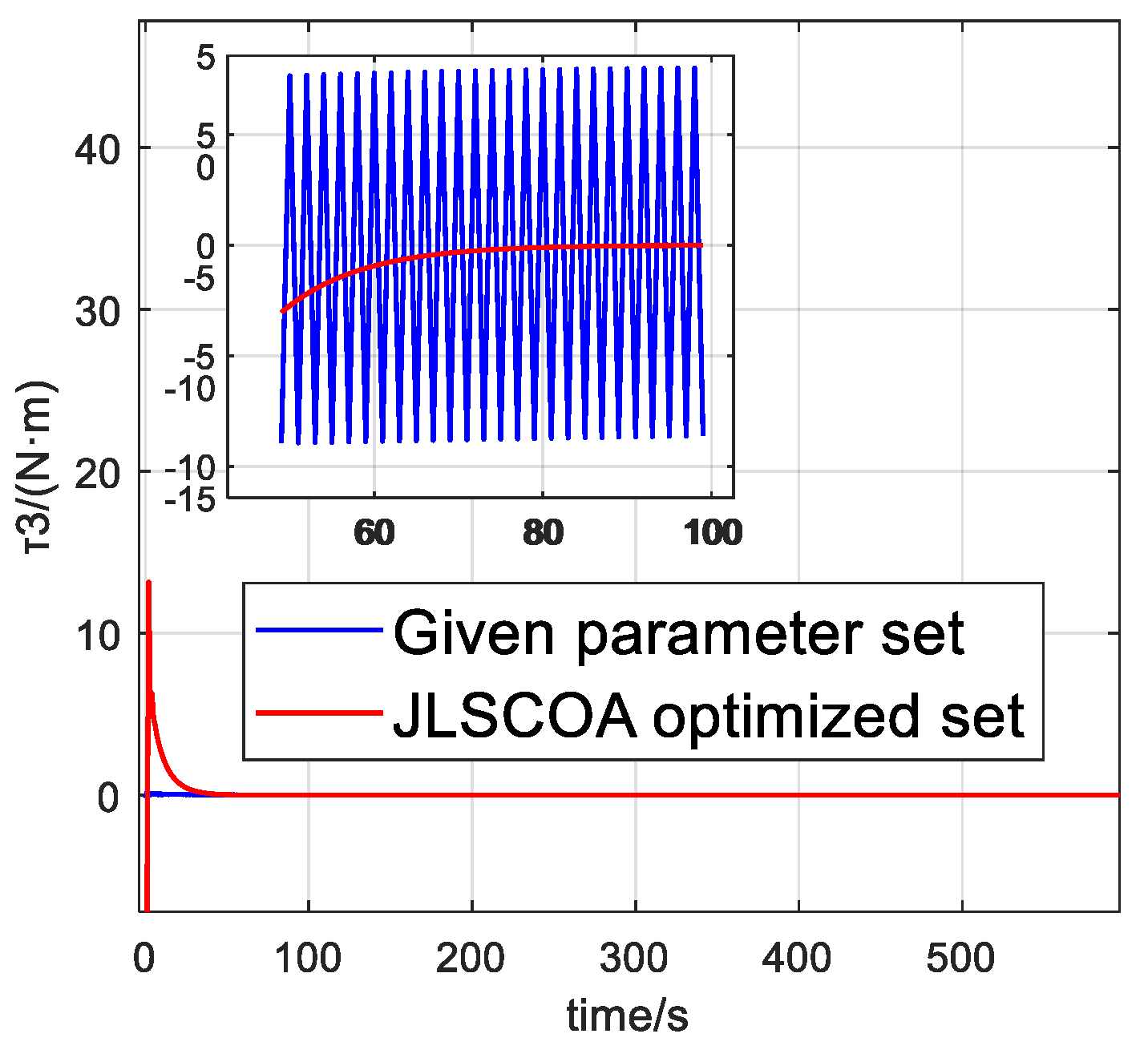 Applsci 14 08085 g015