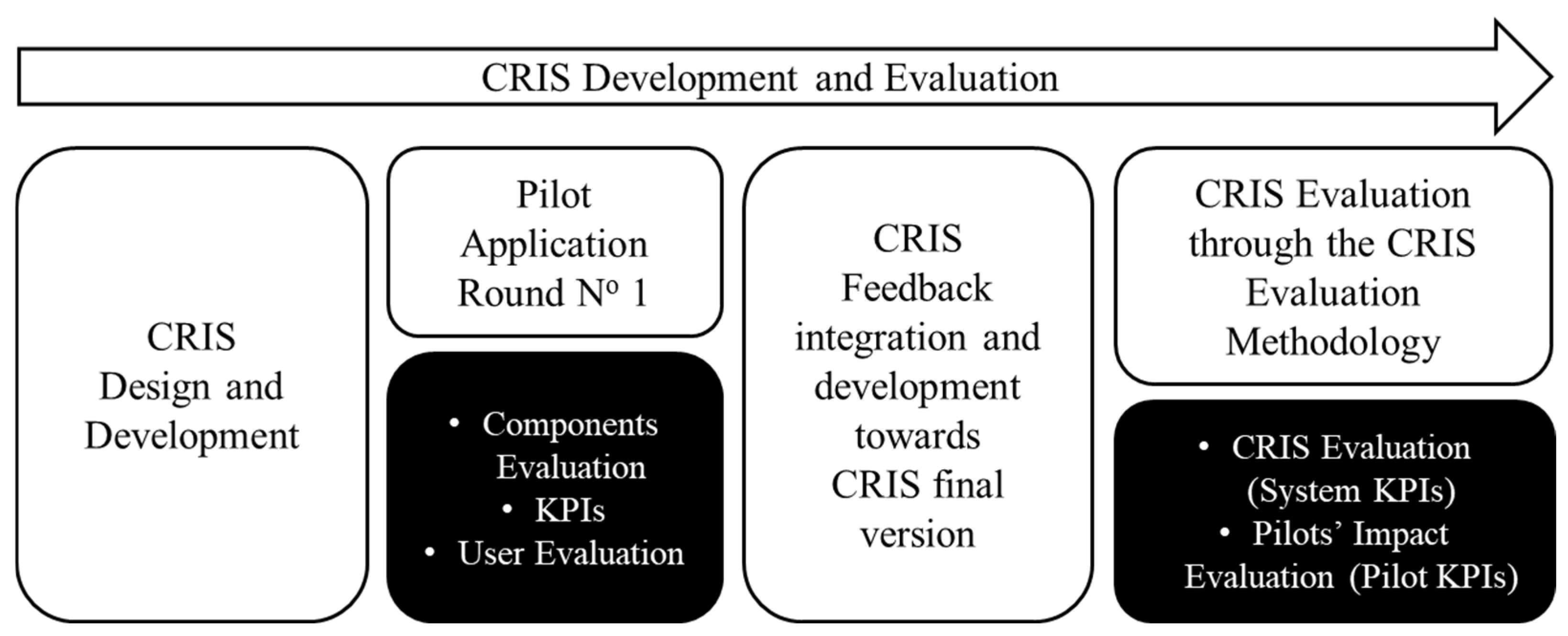 Applsci 14 08089 g001