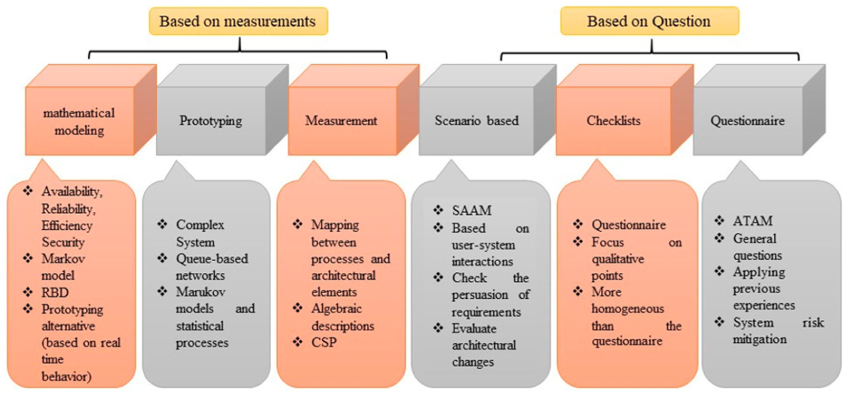 Applsci 14 08089 g002