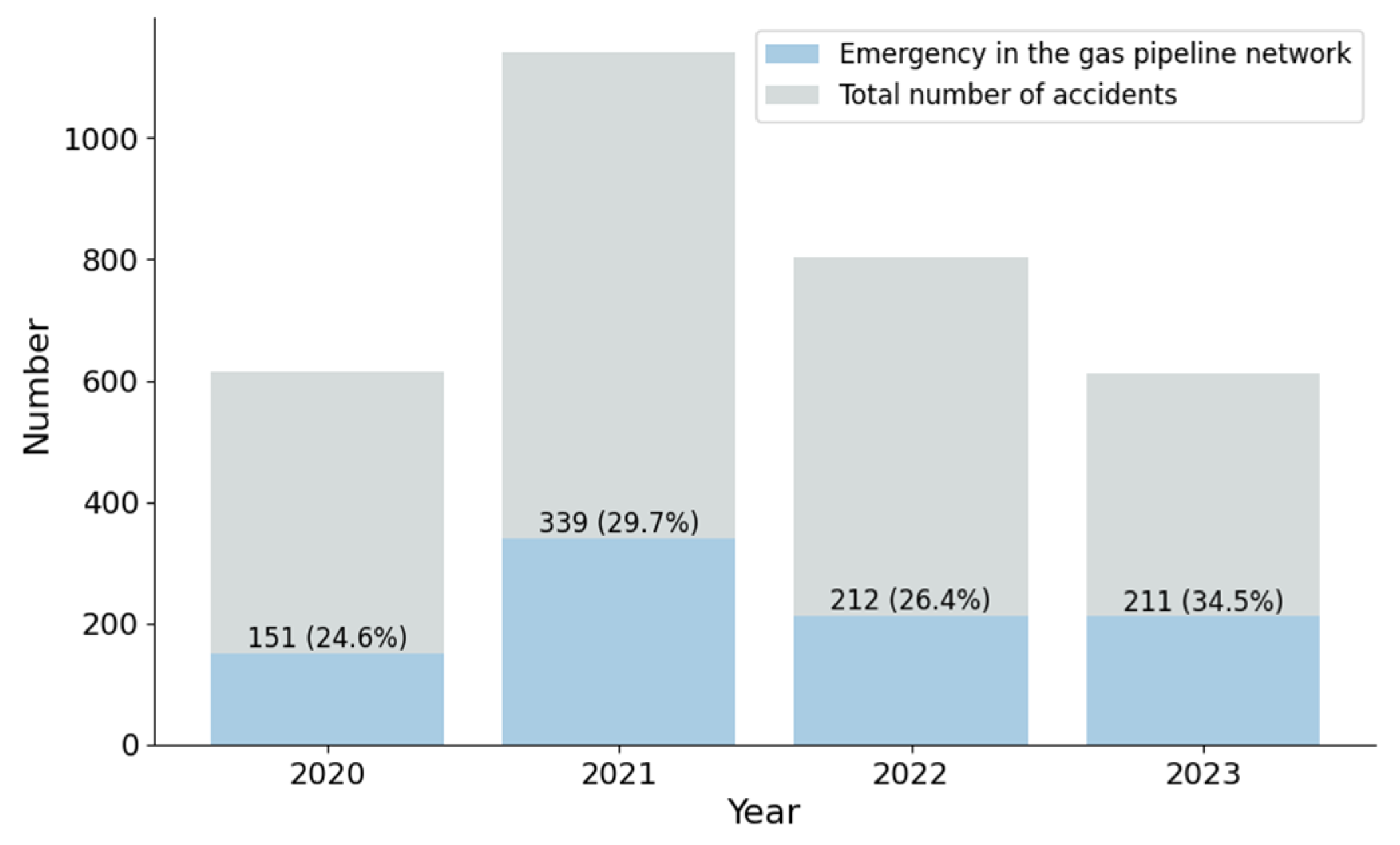 Applsci 14 08094 g001