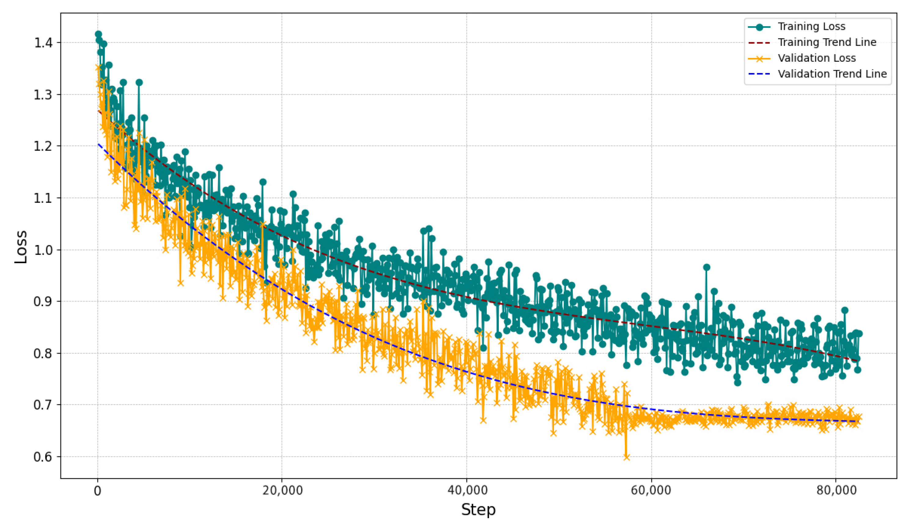 Applsci 14 08094 g007