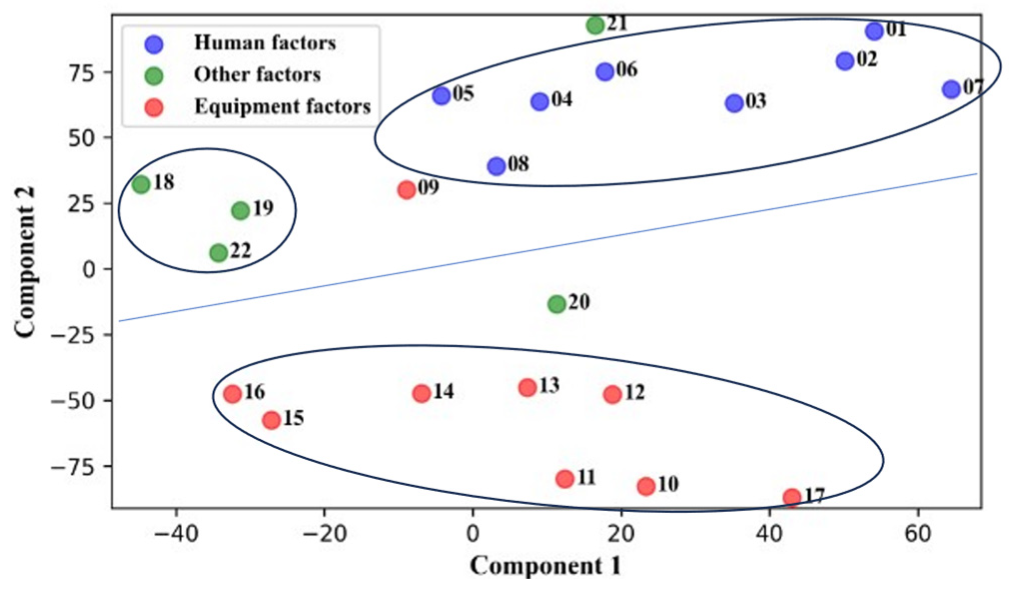 Applsci 14 08094 g008
