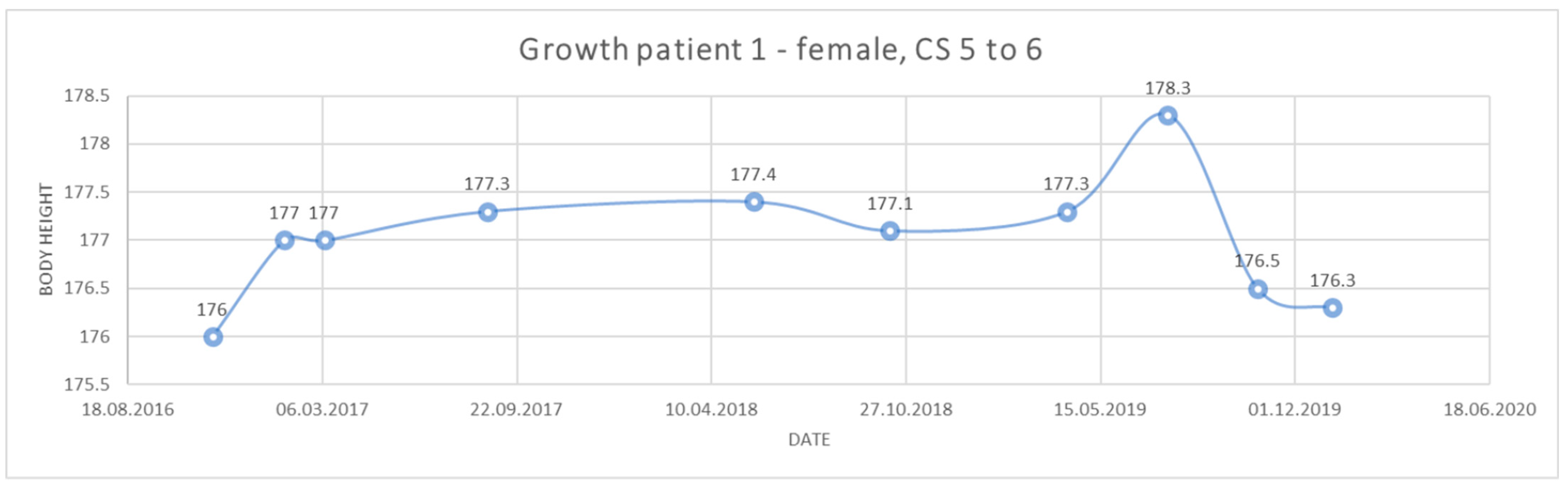 Applsci 14 08095 g002
