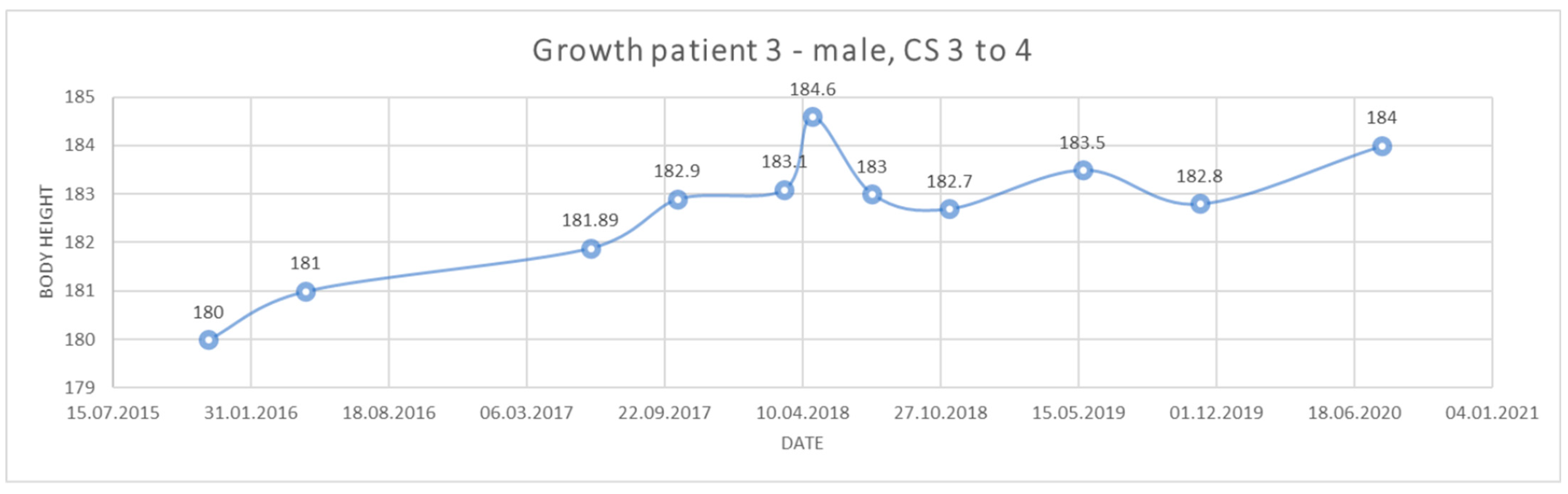 Applsci 14 08095 g004