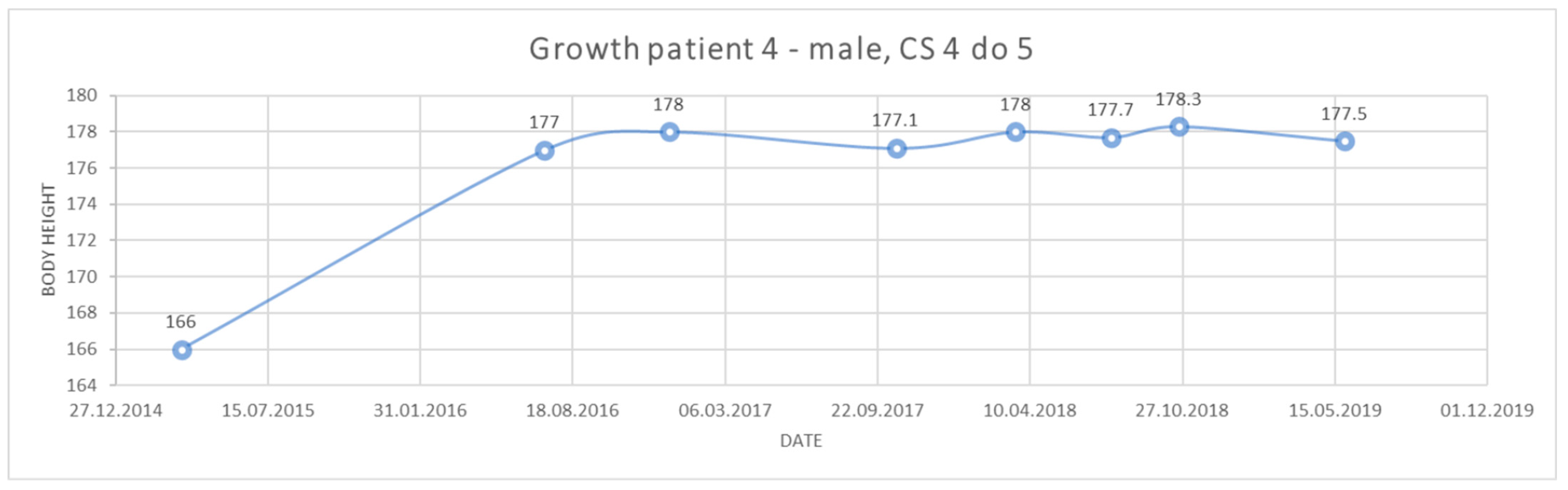 Applsci 14 08095 g005