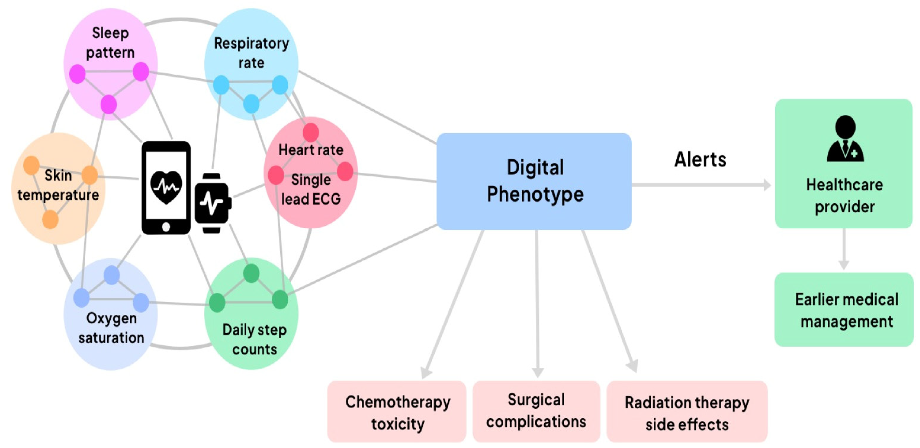 Applsci 14 08097 g003