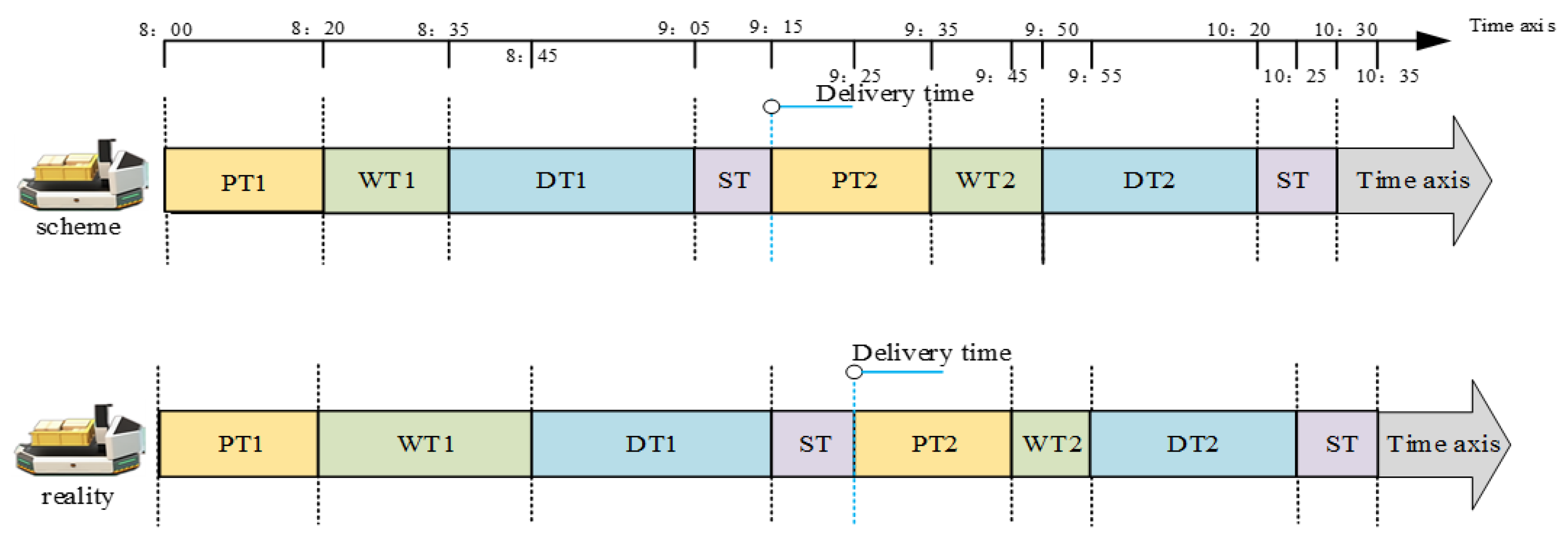 Applsci 14 08101 g003