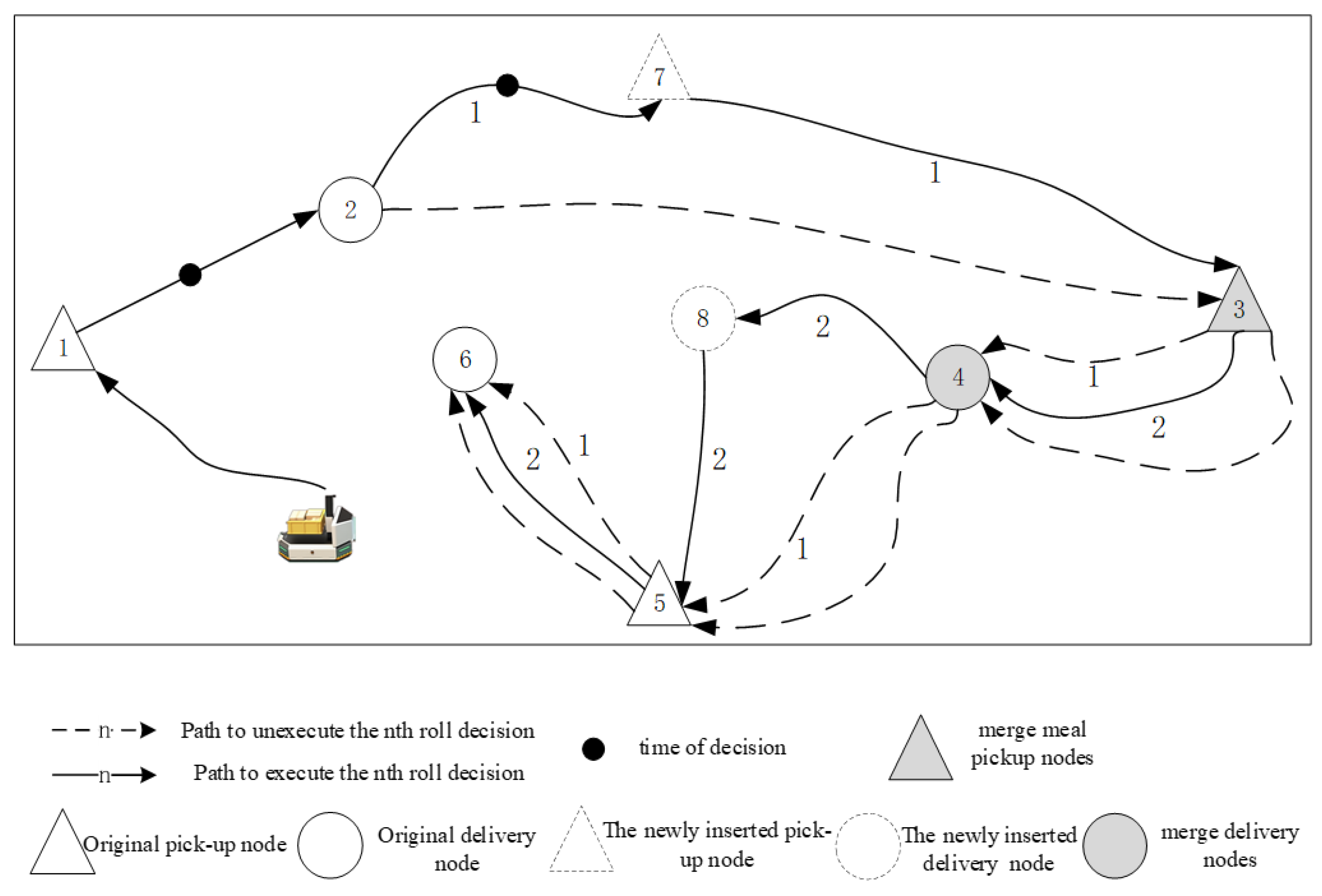 Applsci 14 08101 g004