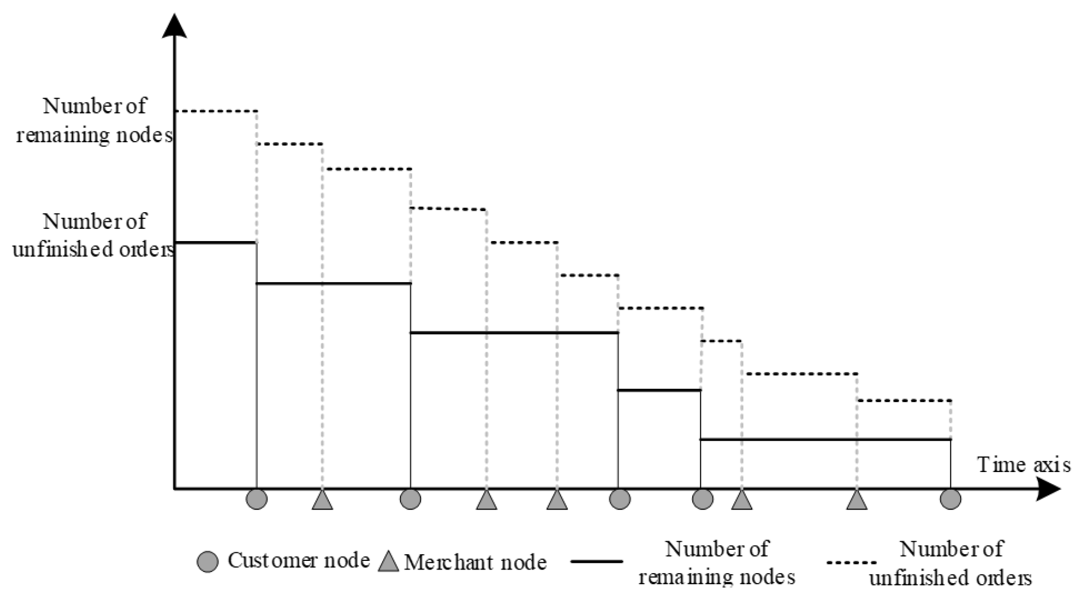 Applsci 14 08101 g005