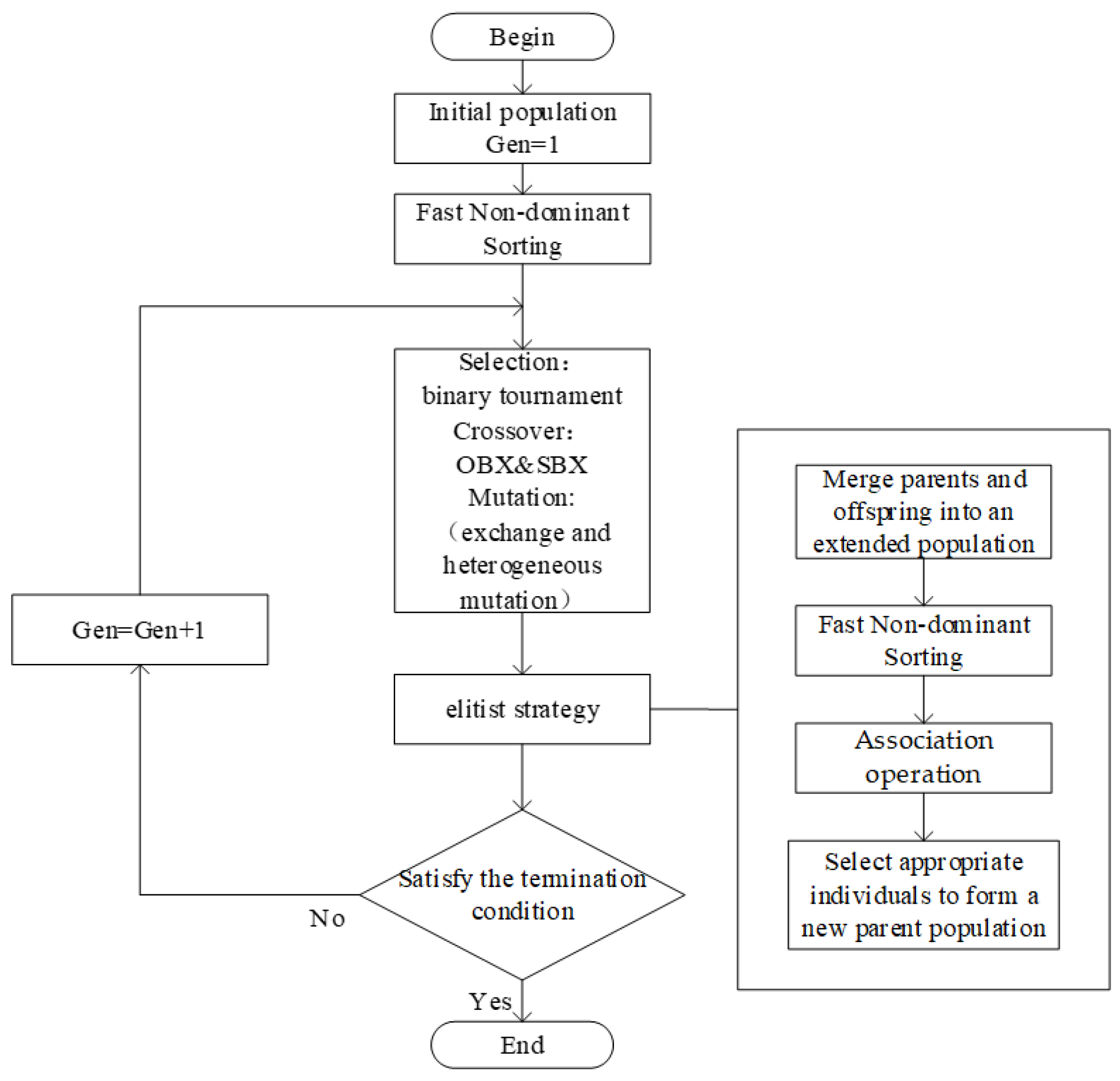 Applsci 14 08101 g006