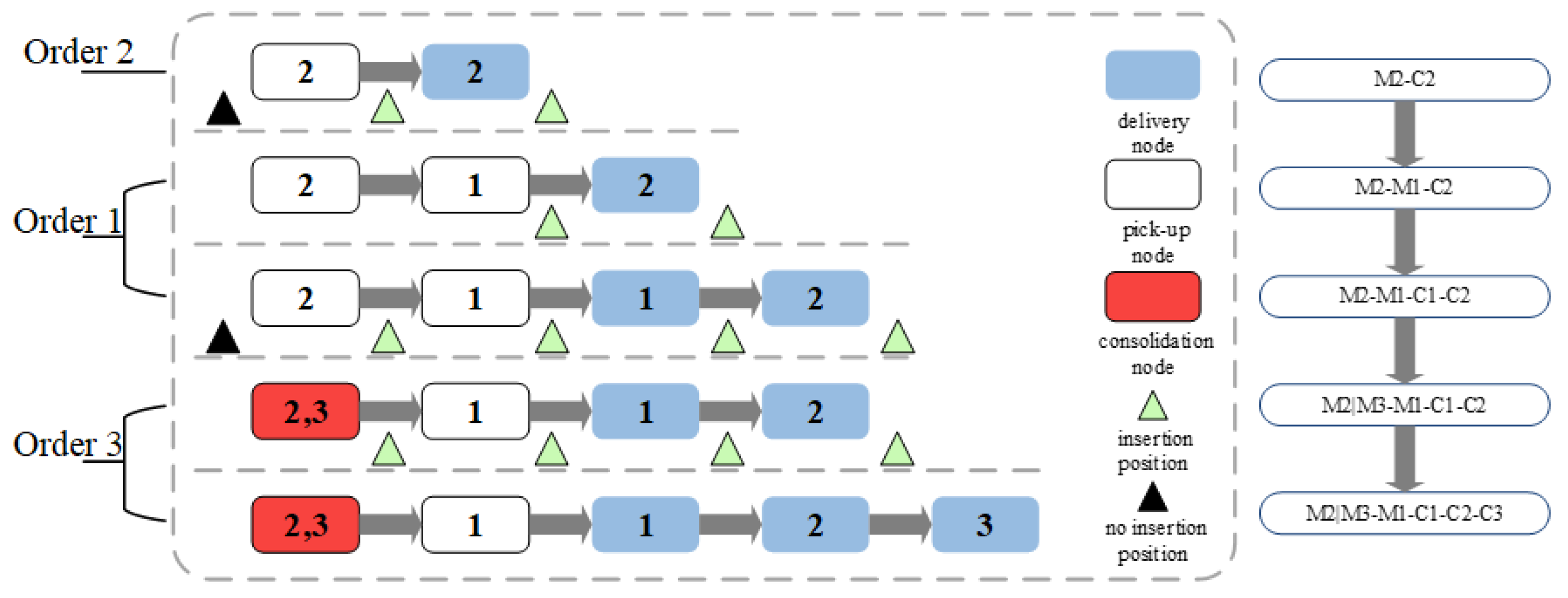 Applsci 14 08101 g007