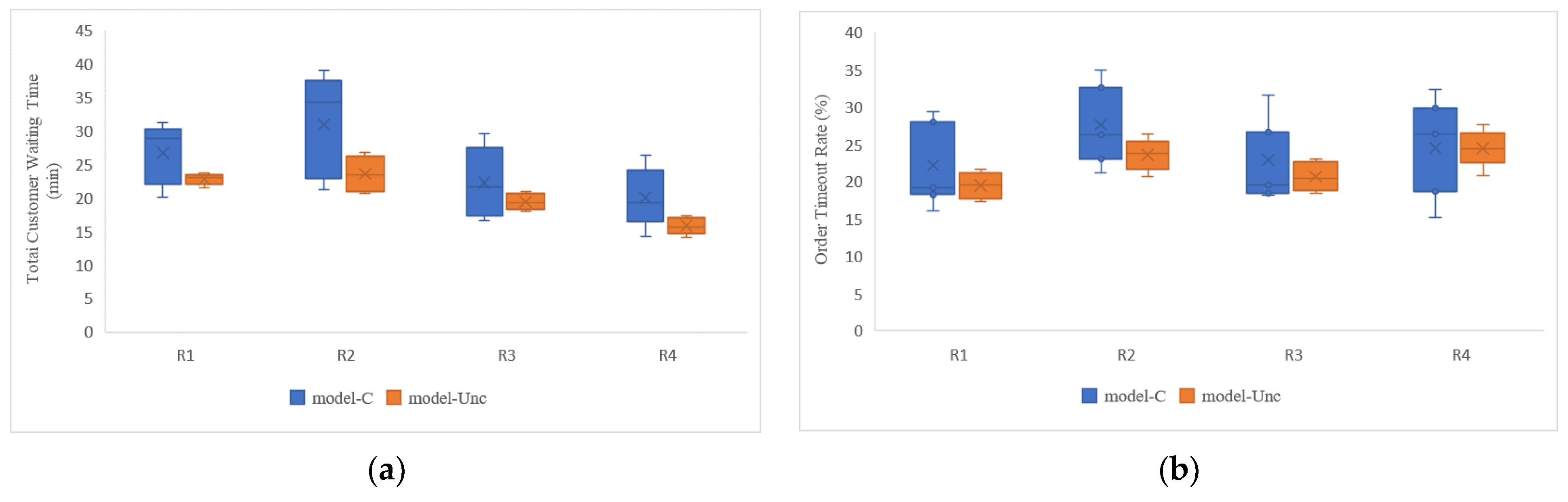 Applsci 14 08101 g009