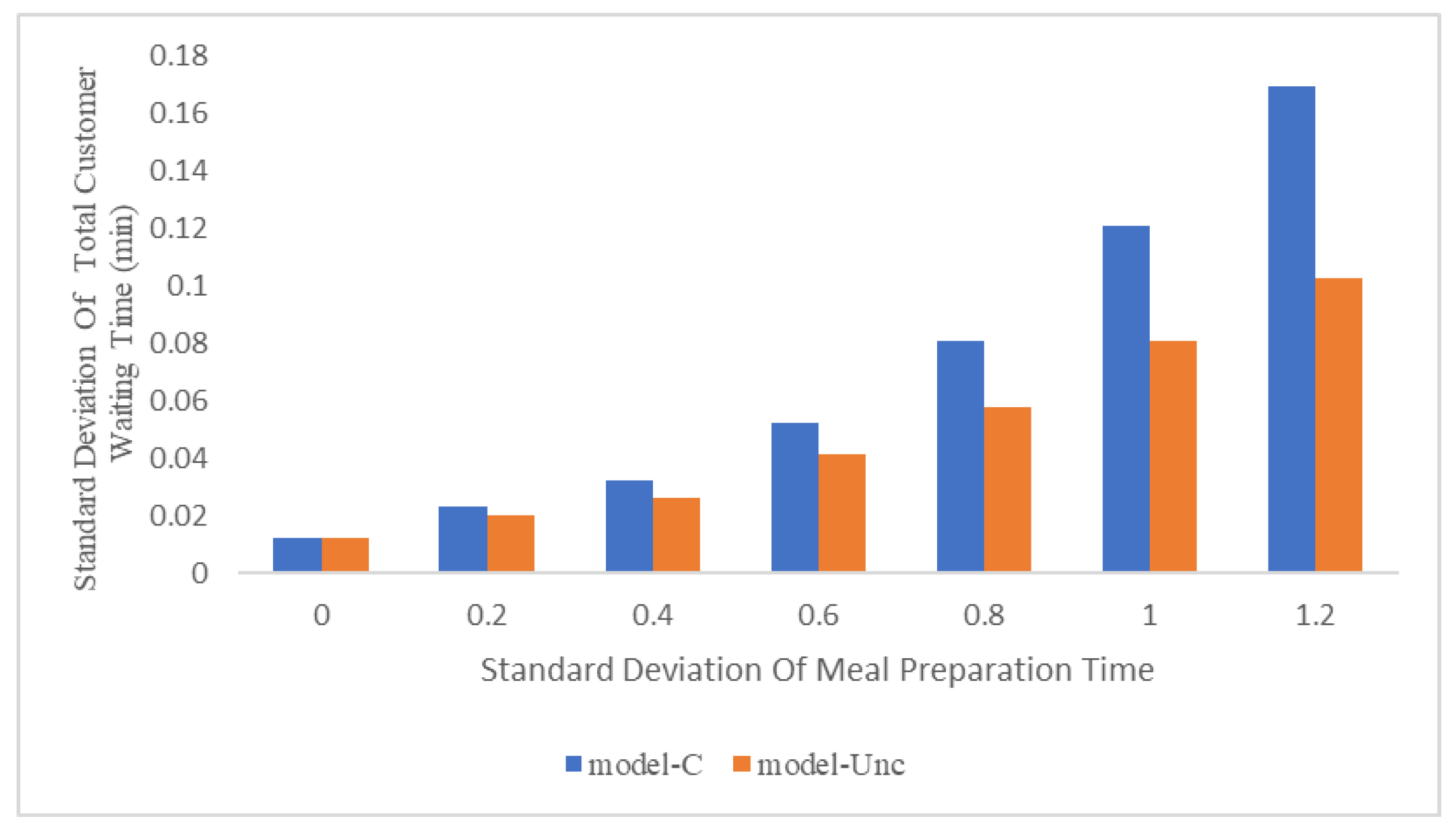 Applsci 14 08101 g010