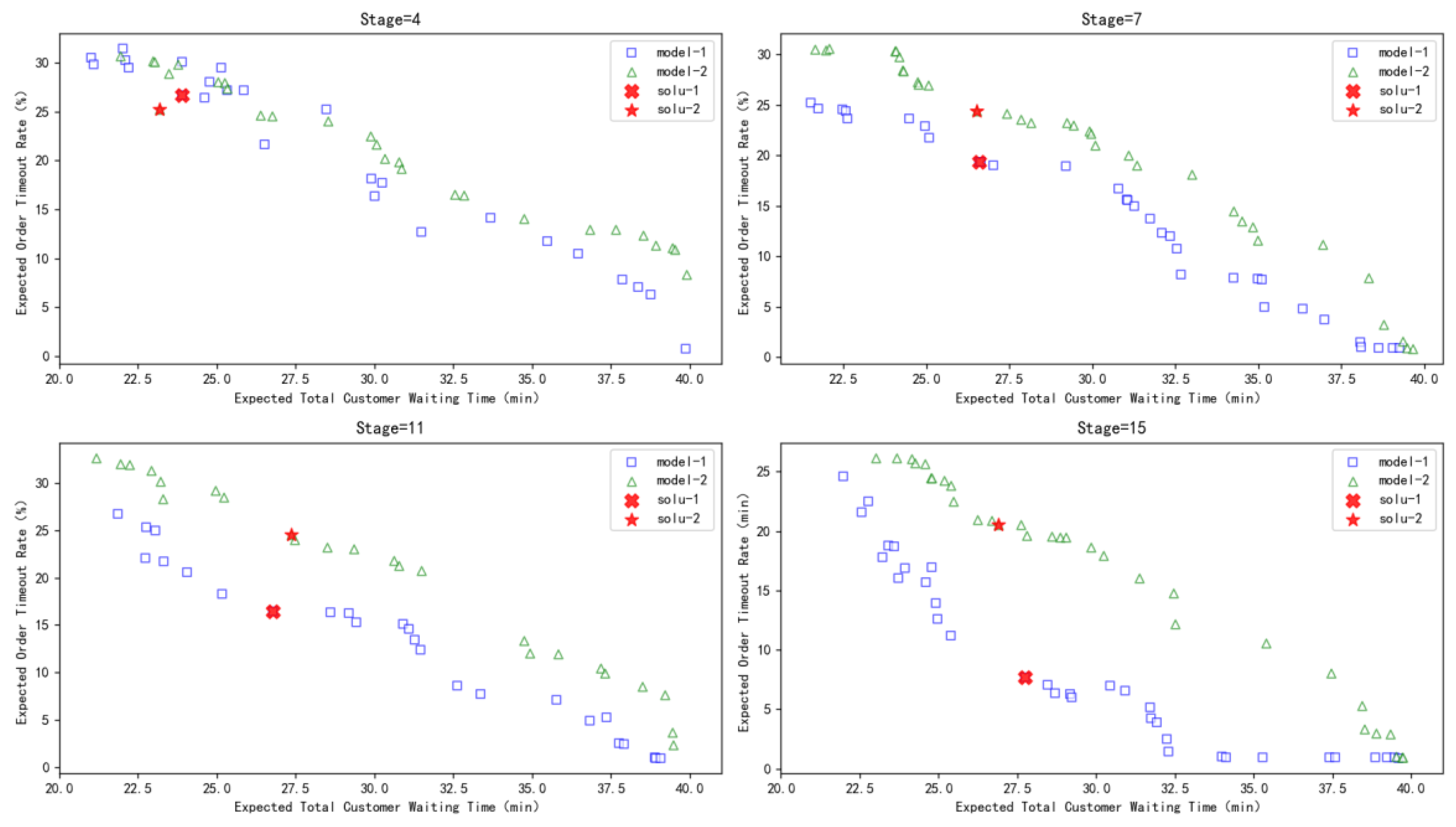 Applsci 14 08101 g013