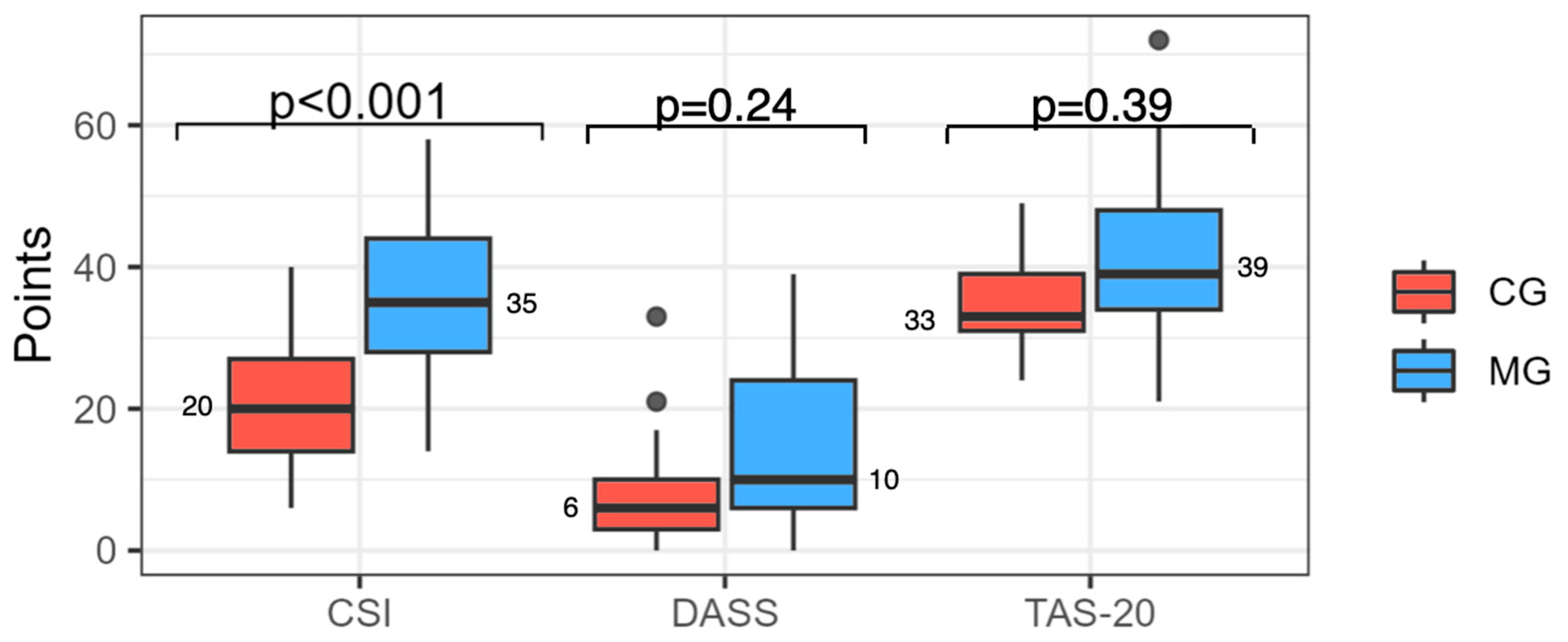 Applsci 14 08102 g005