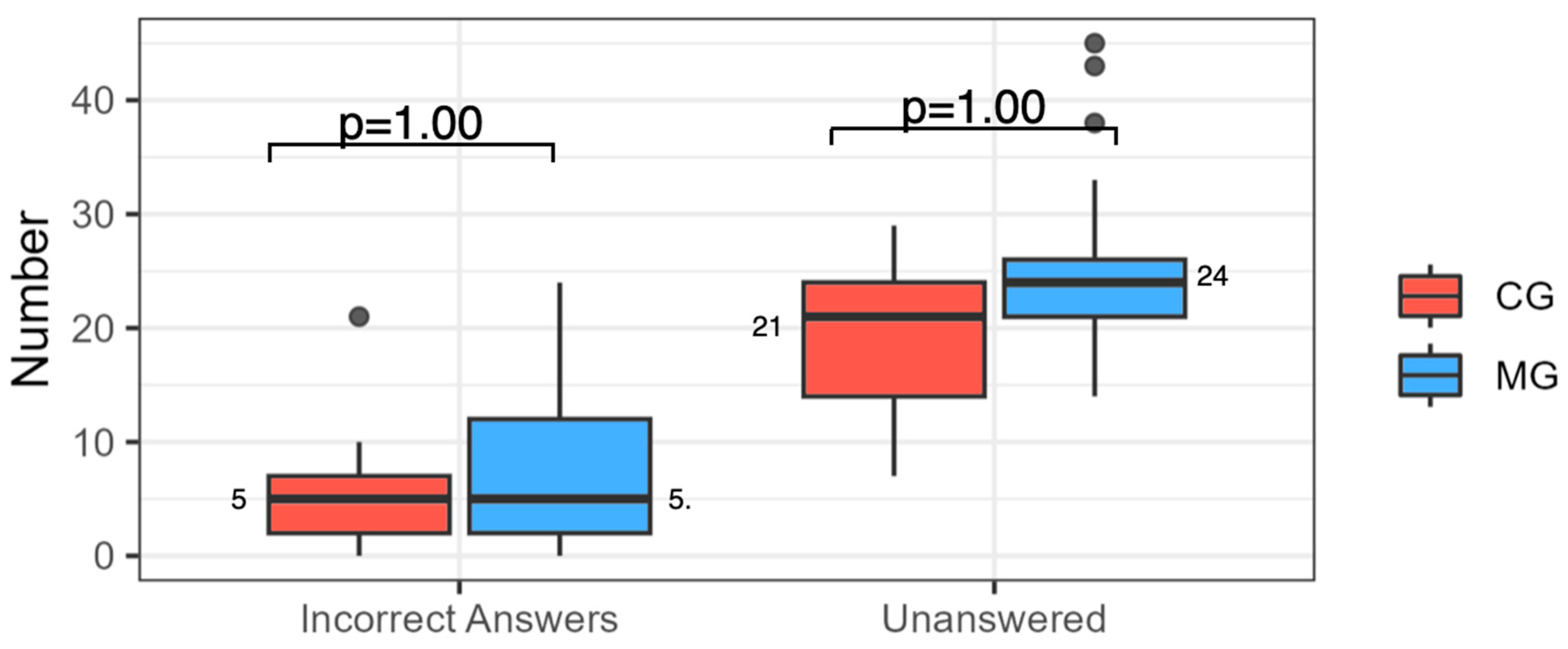 Applsci 14 08102 g006